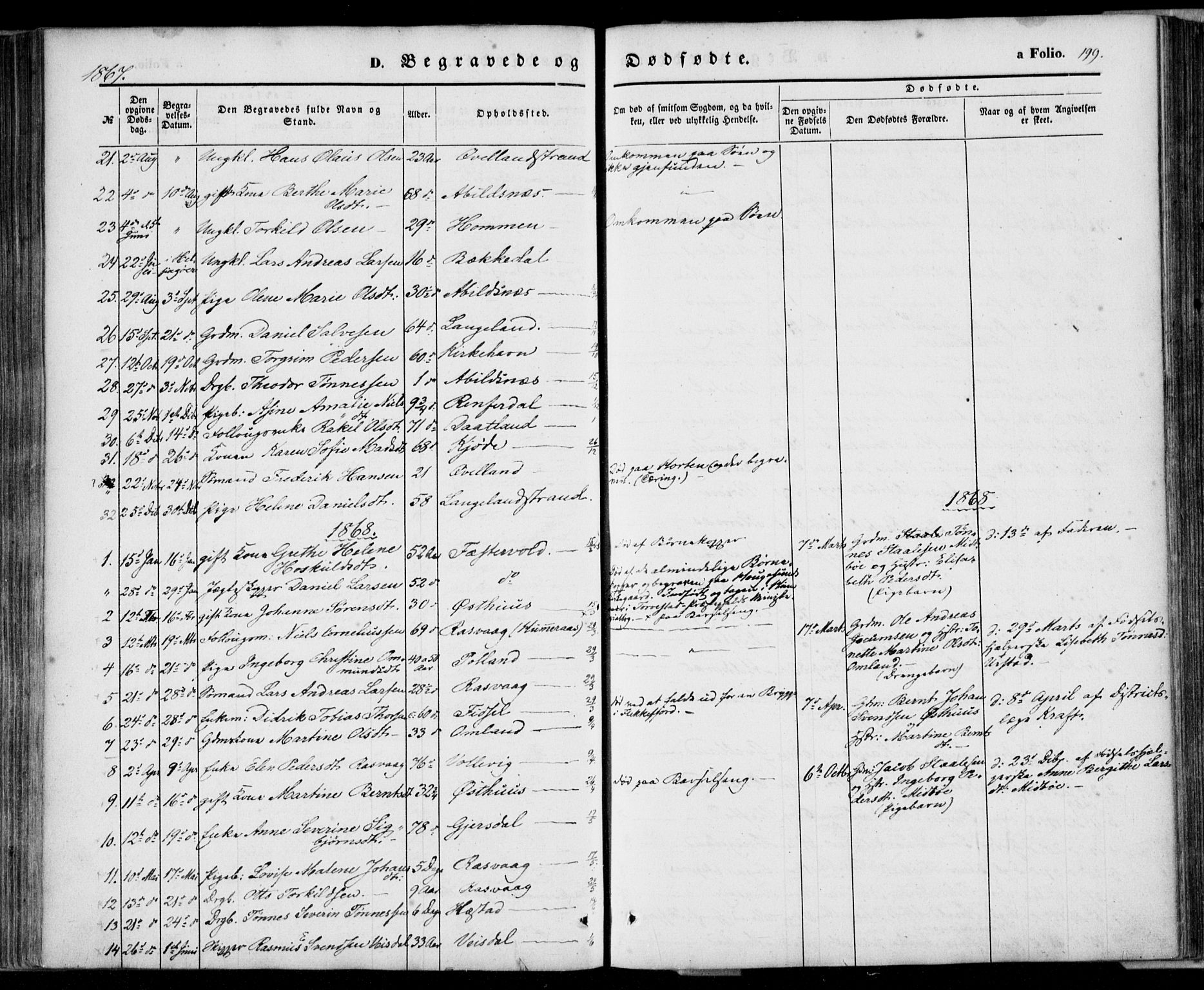 Flekkefjord sokneprestkontor, AV/SAK-1111-0012/F/Fa/Fab/L0004: Parish register (official) no. A 4, 1850-1875, p. 199