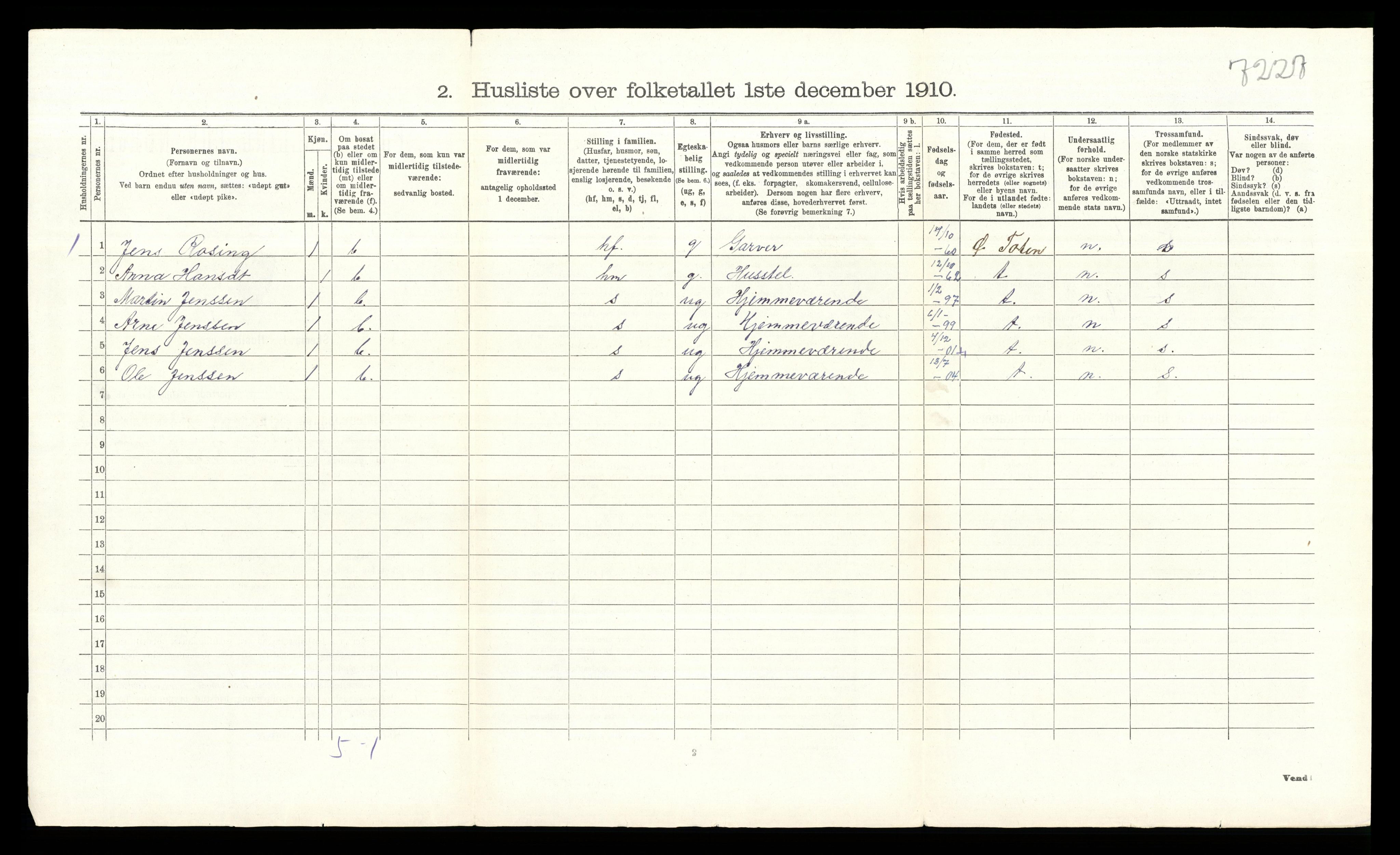 RA, 1910 census for Søndre Land, 1910, p. 1245