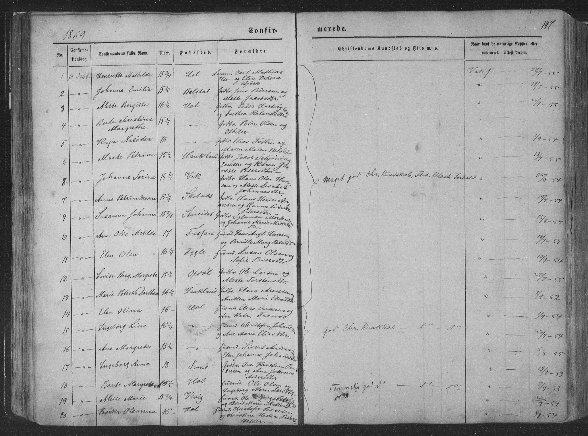 Ministerialprotokoller, klokkerbøker og fødselsregistre - Nordland, AV/SAT-A-1459/881/L1165: Parish register (copy) no. 881C02, 1854-1876, p. 197