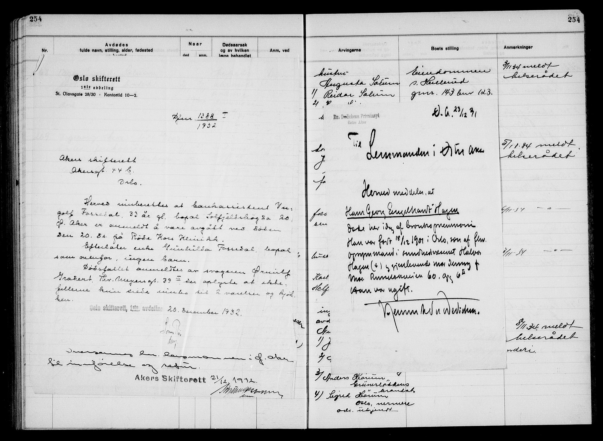 Aker kriminaldommer, skifte- og auksjonsforvalterembete, SAO/A-10452/H/Hb/Hba/Hbac/L0003: Dødsfallsprotokoll for Østre Aker, 1931-1935, p. 254