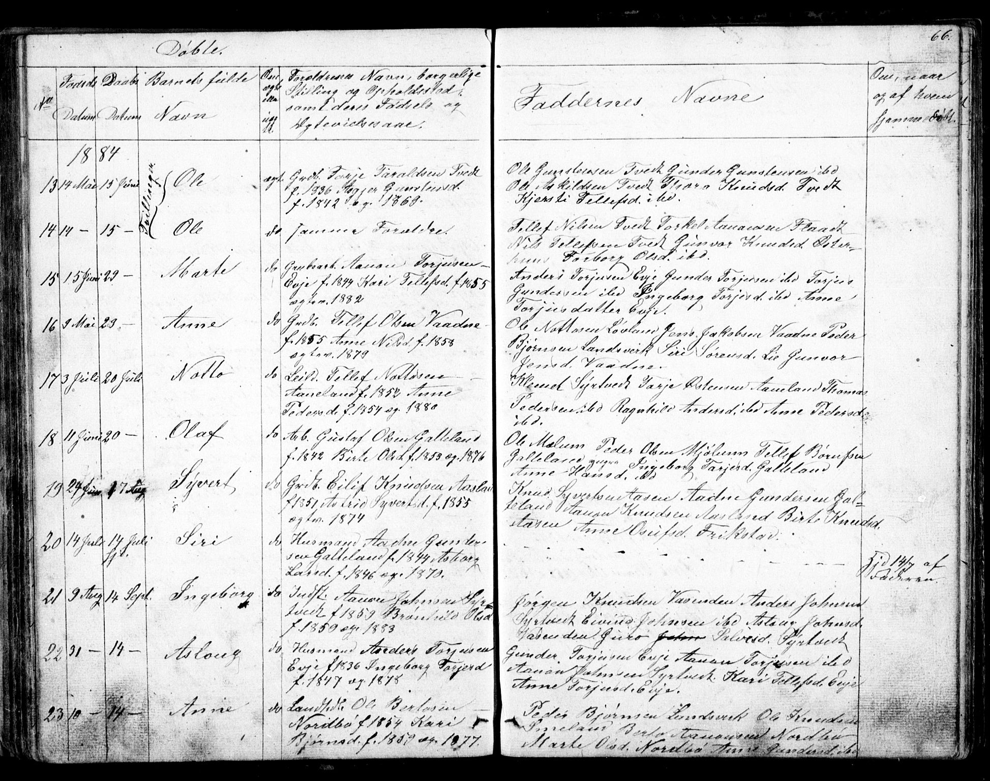 Evje sokneprestkontor, SAK/1111-0008/F/Fb/Fba/L0002: Parish register (copy) no. B 2, 1849-1896, p. 66