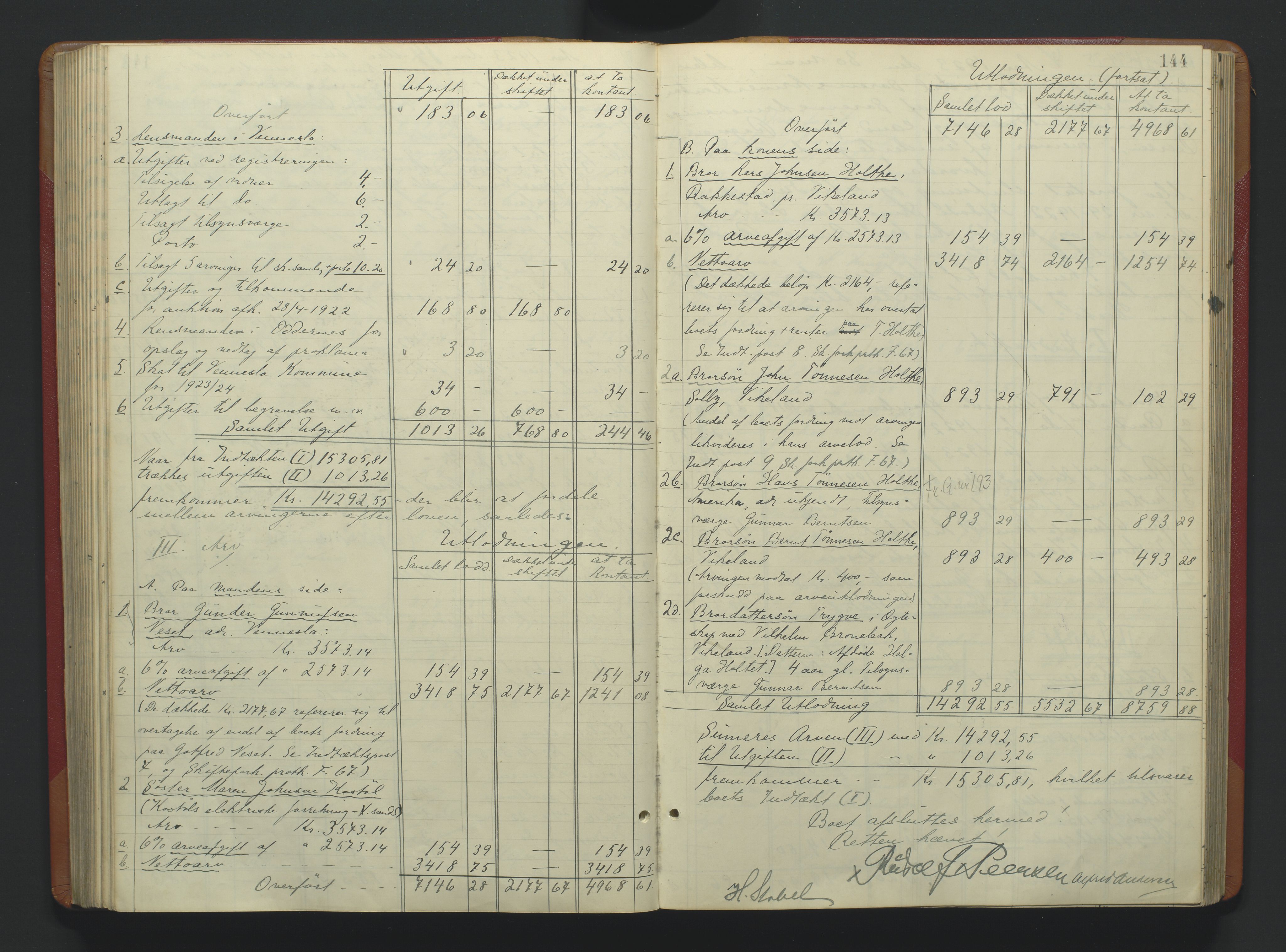 Torridal sorenskriveri, AV/SAK-1221-0012/H/Hc/L0037: Skifteutlodningsprotokoll med navneregister nr. 6, 1918-1927, p. 144