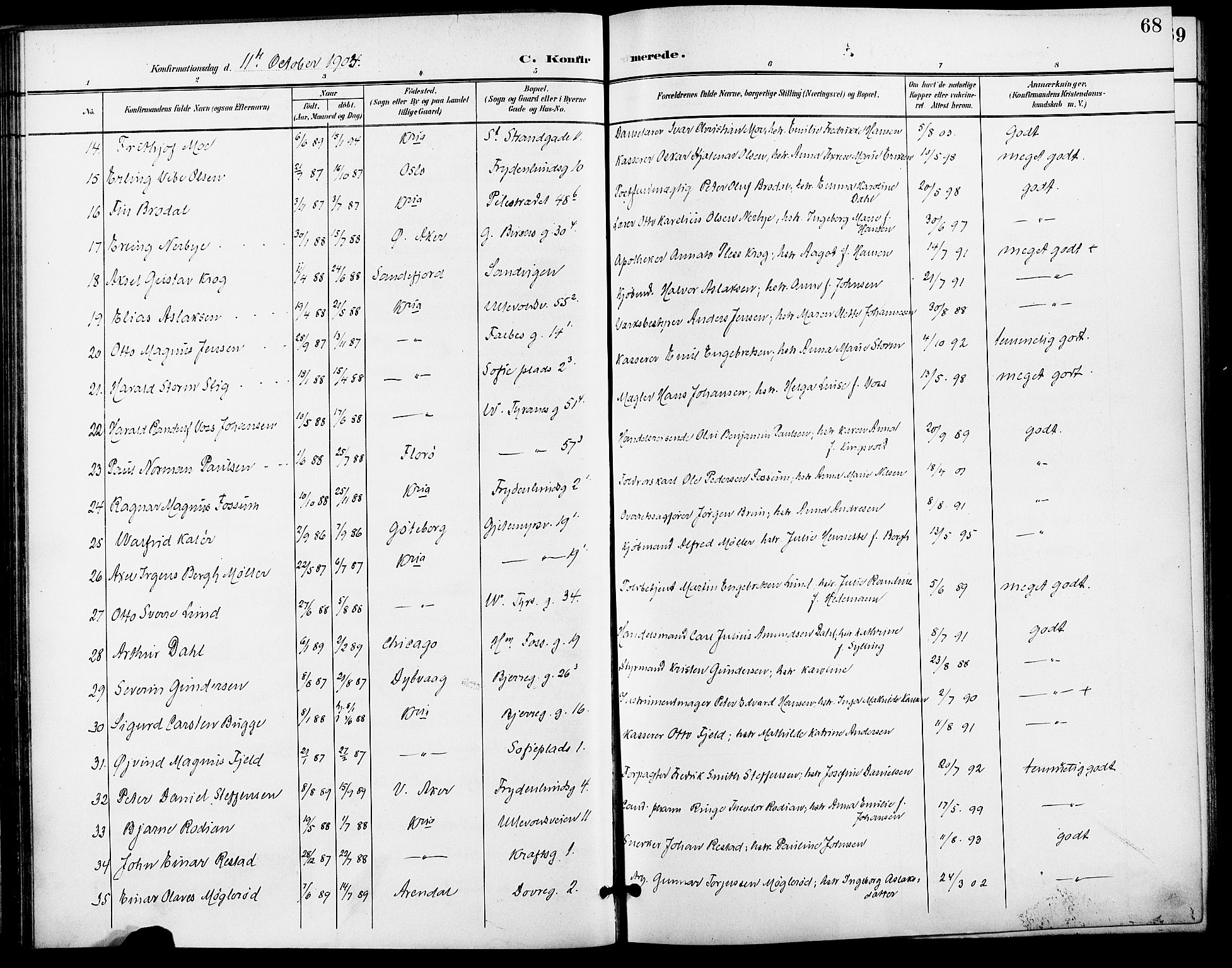 Gamle Aker prestekontor Kirkebøker, AV/SAO-A-10617a/F/L0012: Parish register (official) no. 12, 1898-1910, p. 68