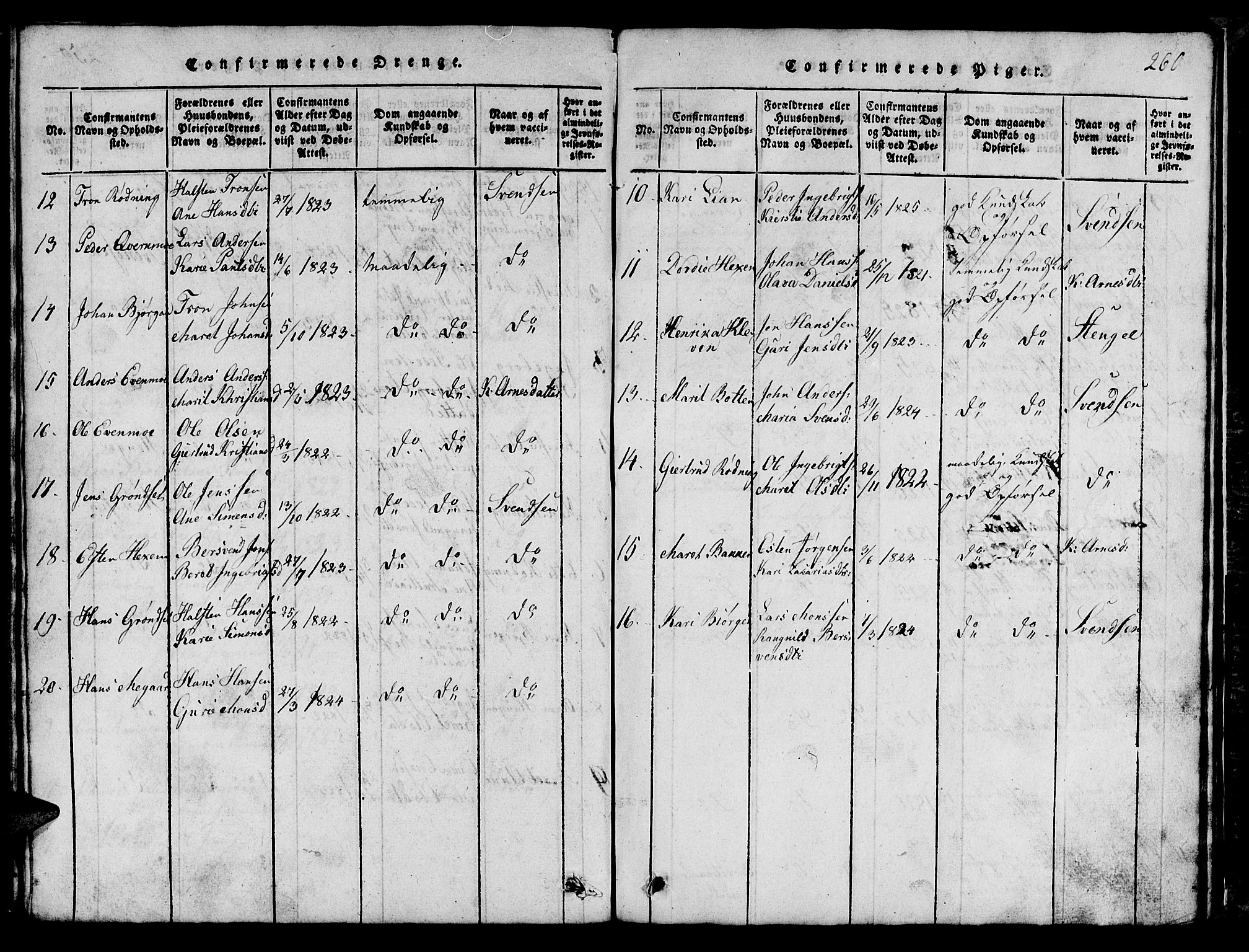 Ministerialprotokoller, klokkerbøker og fødselsregistre - Sør-Trøndelag, SAT/A-1456/685/L0976: Parish register (copy) no. 685C01, 1817-1878, p. 260
