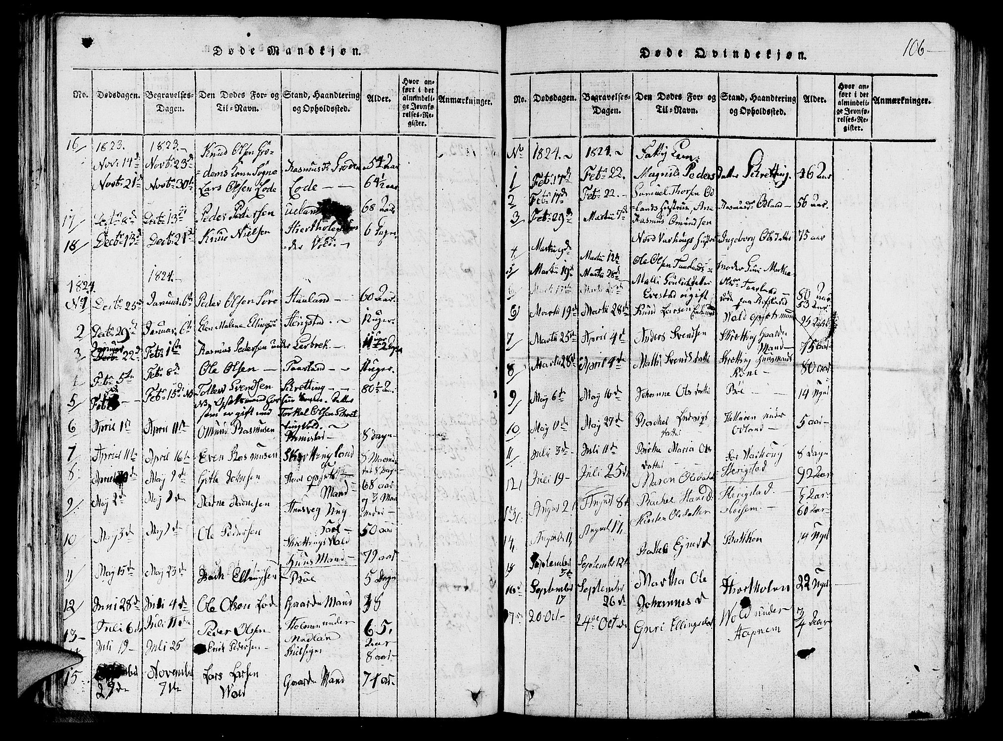 Hå sokneprestkontor, AV/SAST-A-101801/001/30BA/L0003: Parish register (official) no. A 3, 1815-1825, p. 106