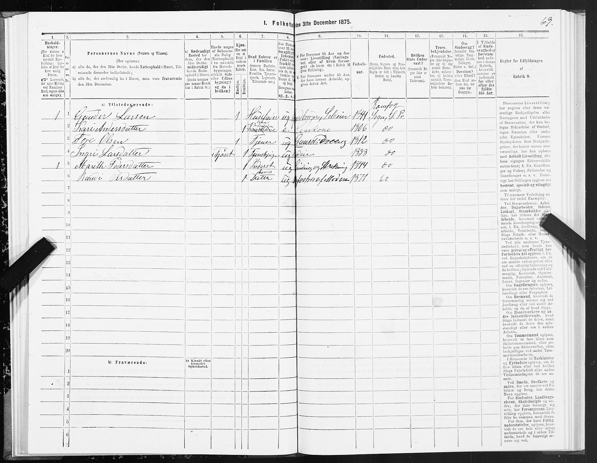 SAT, 1875 census for 1563P Sunndal, 1875, p. 1069