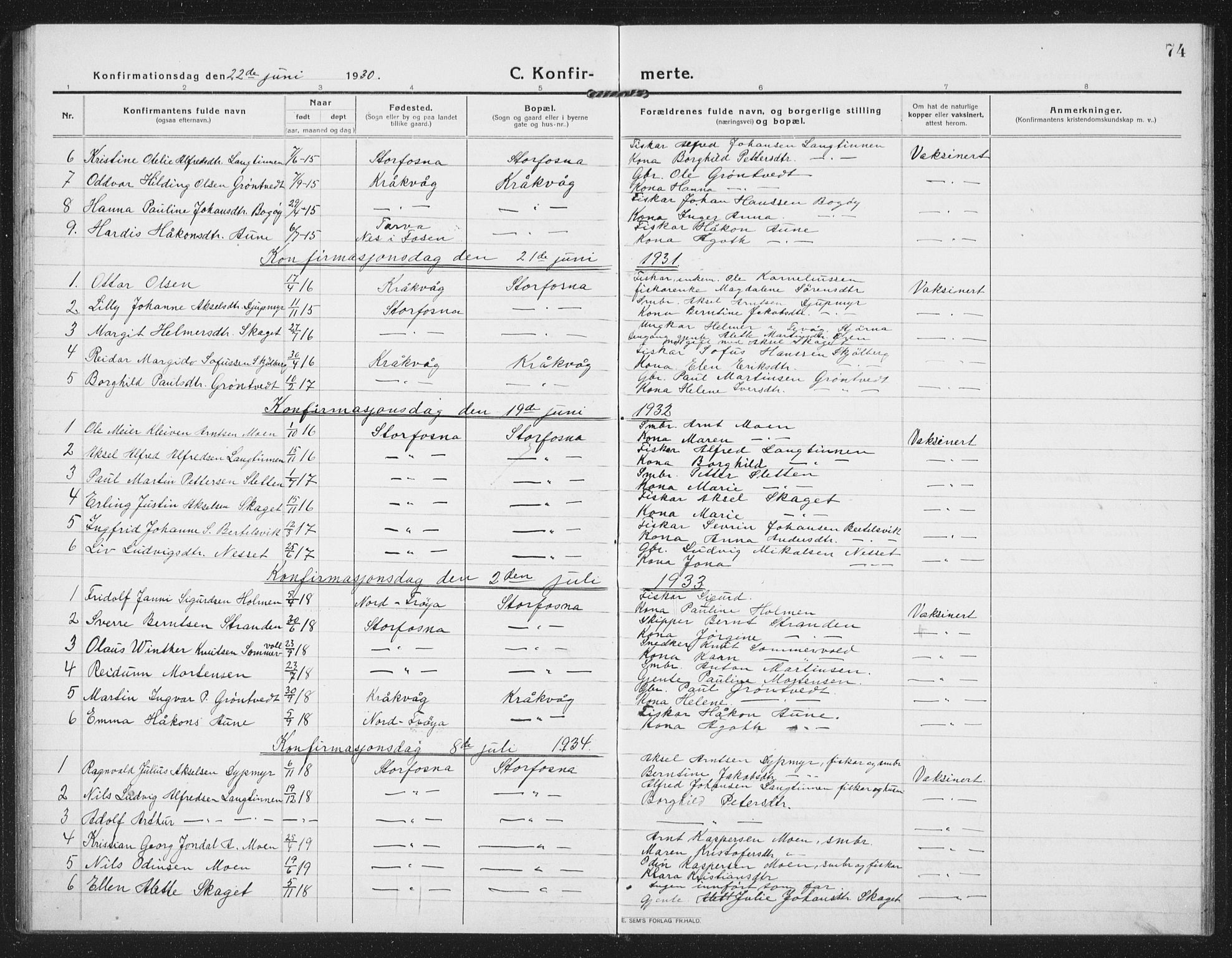 Ministerialprotokoller, klokkerbøker og fødselsregistre - Sør-Trøndelag, SAT/A-1456/659/L0750: Parish register (copy) no. 659C07, 1914-1940, p. 74