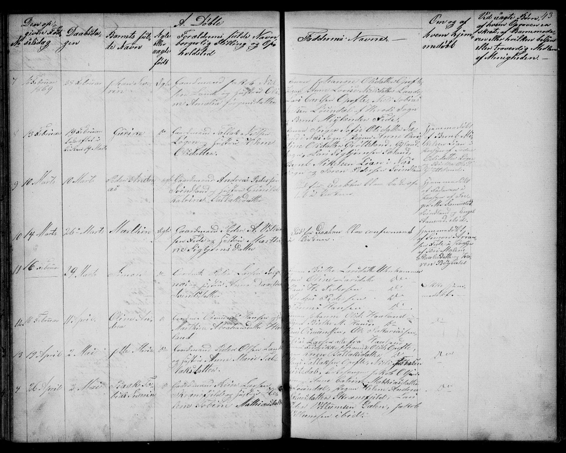 Kvinesdal sokneprestkontor, AV/SAK-1111-0026/F/Fb/Fba/L0003: Parish register (copy) no. B 3, 1858-1893, p. 43