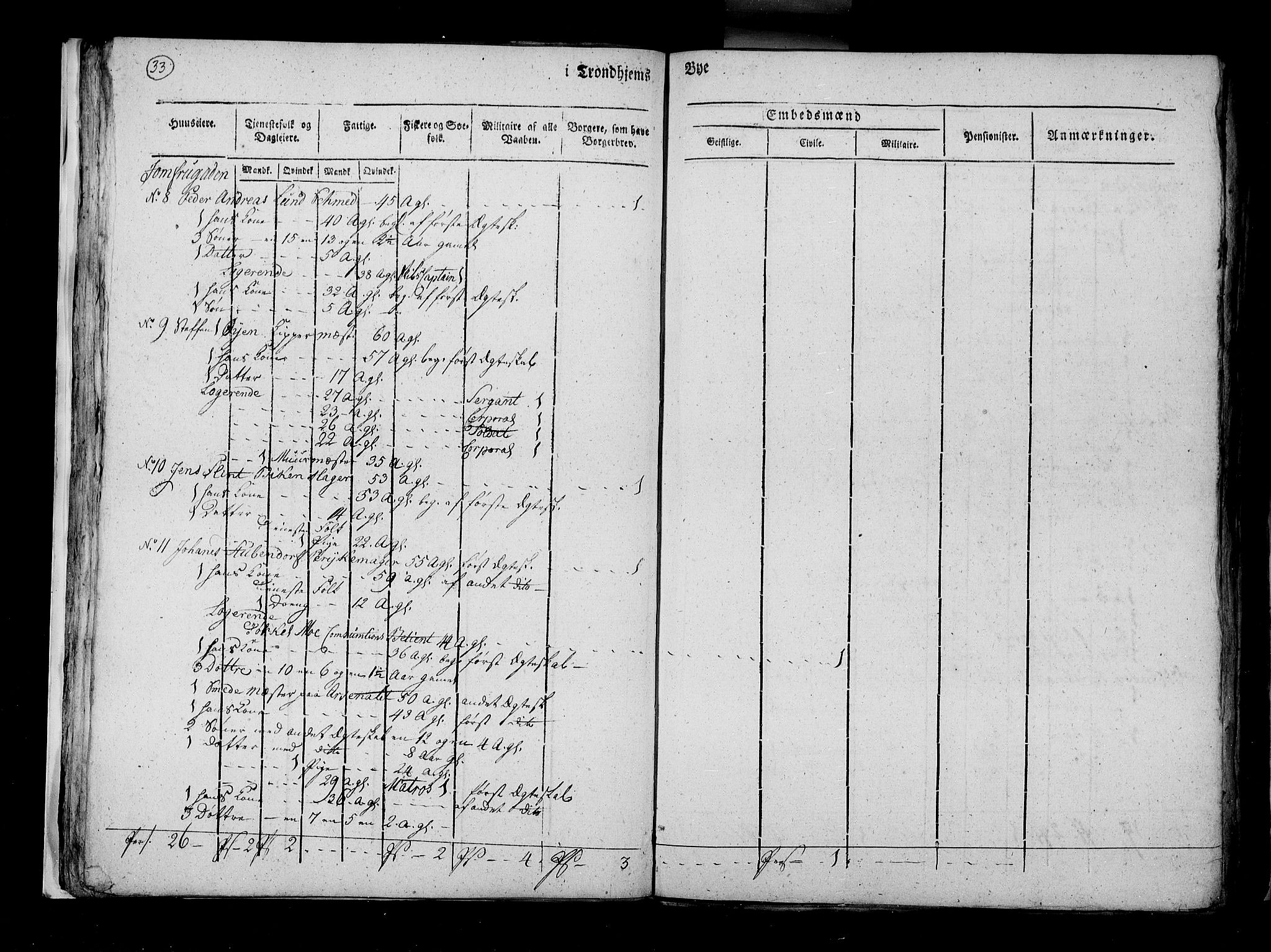 RA, Census 1815, vol. 5: Trondheim, 1815, p. 34