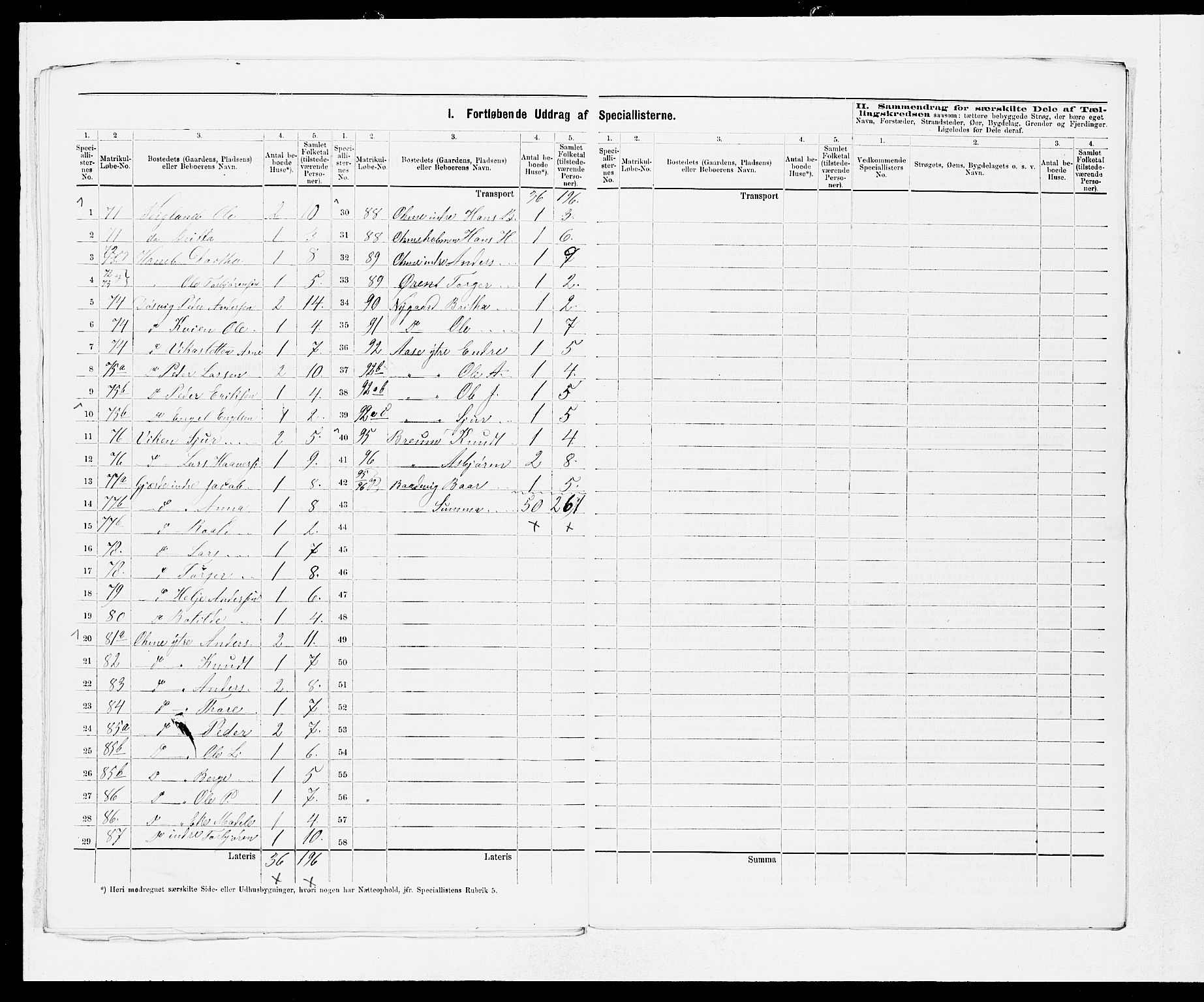 SAB, 1875 census for 1226P Strandebarm, 1875, p. 9