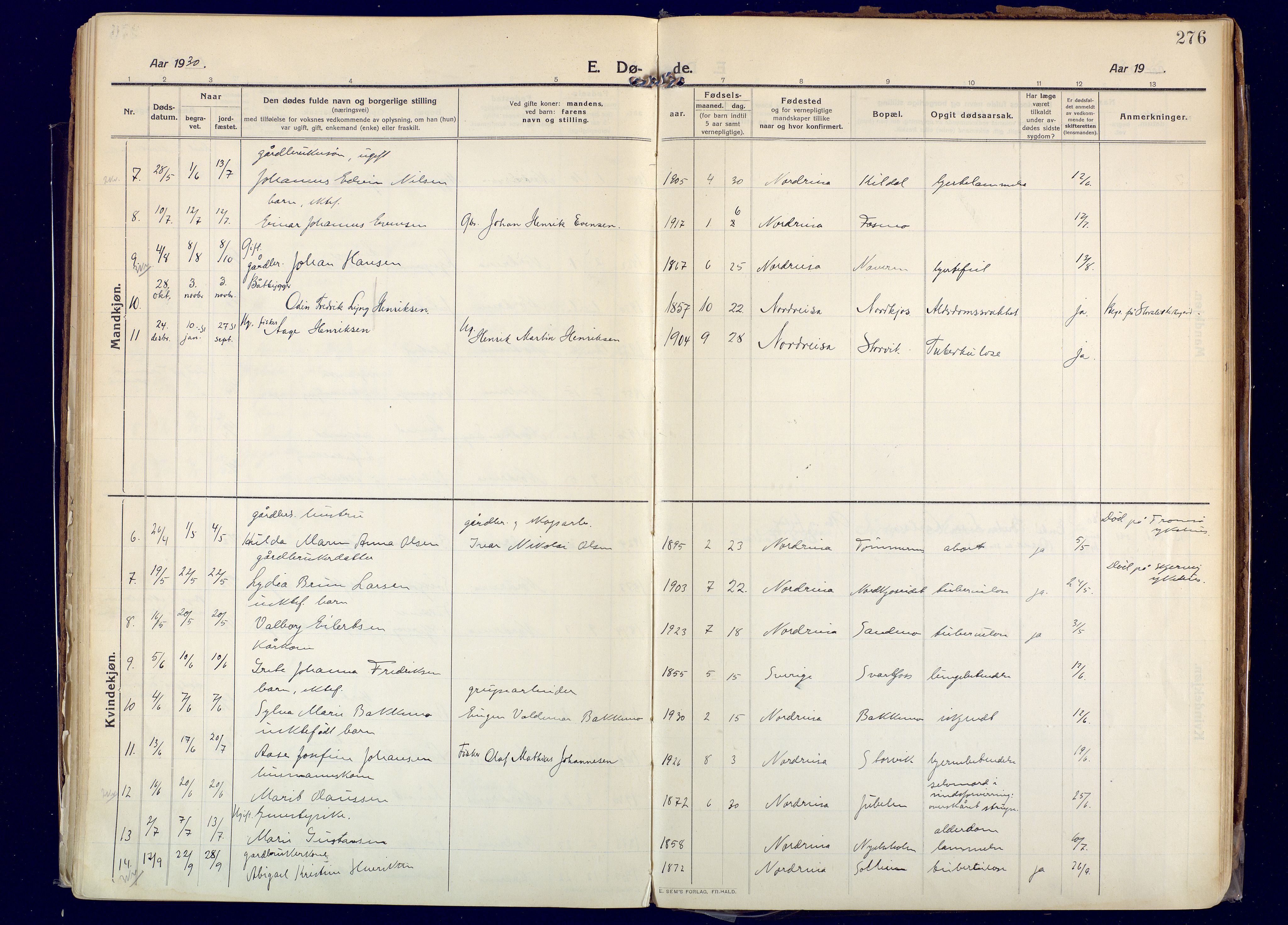 Skjervøy sokneprestkontor, AV/SATØ-S-1300/H/Ha/Haa: Parish register (official) no. 20, 1911-1931, p. 276