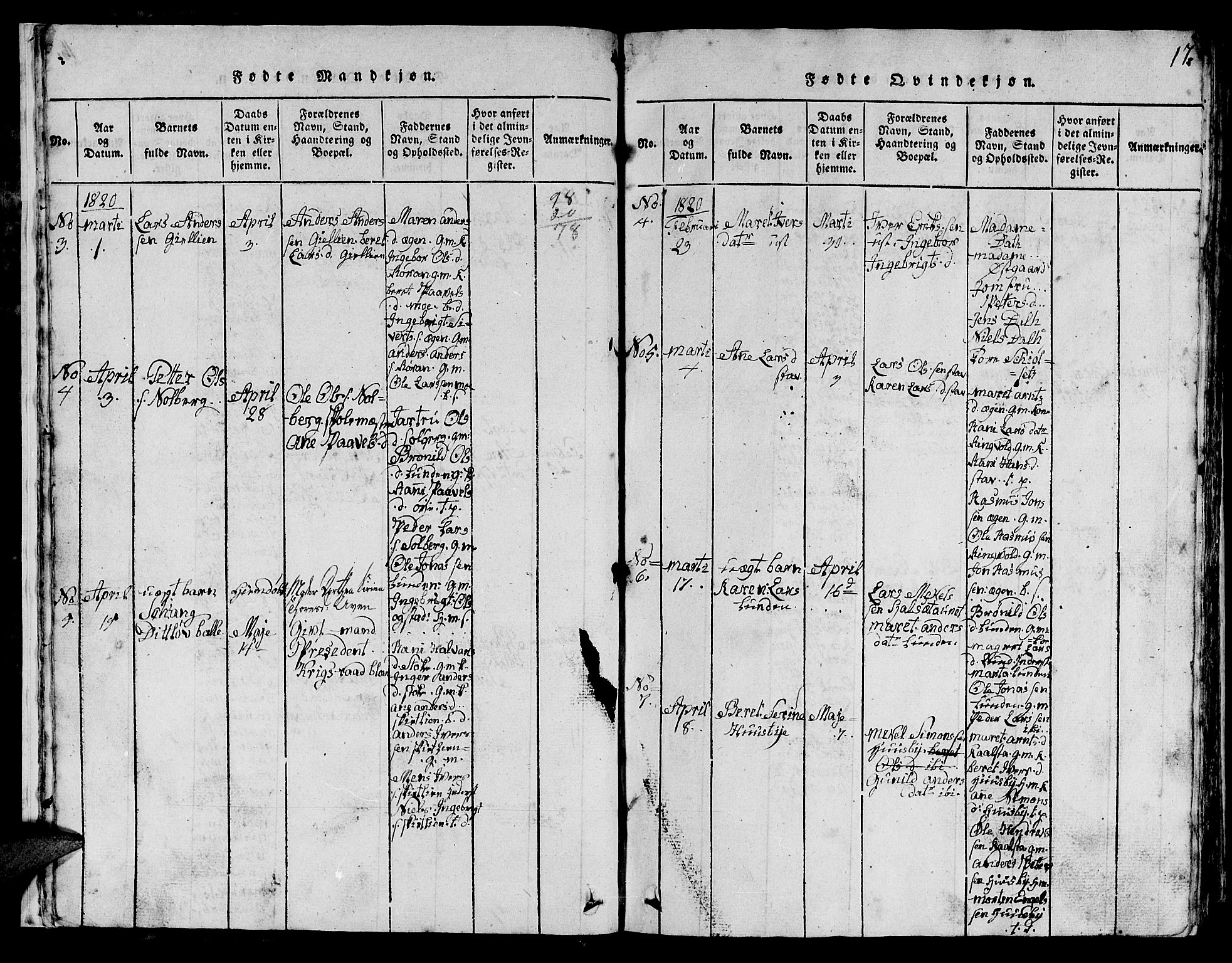 Ministerialprotokoller, klokkerbøker og fødselsregistre - Sør-Trøndelag, SAT/A-1456/613/L0393: Parish register (copy) no. 613C01, 1816-1886, p. 17