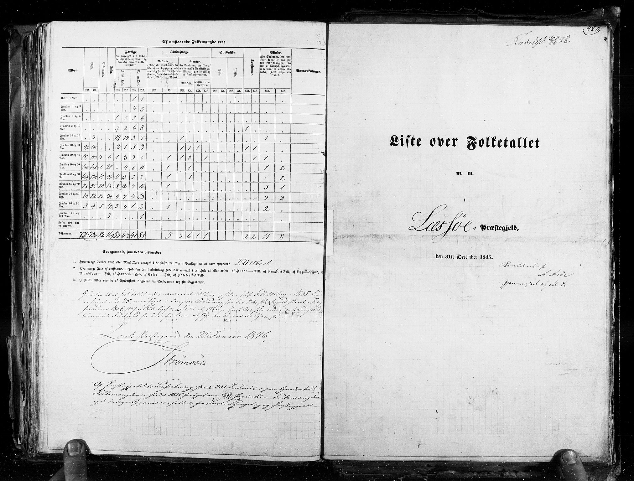 RA, Census 1845, vol. 3: Hedemarken amt og Kristians amt, 1845, p. 420