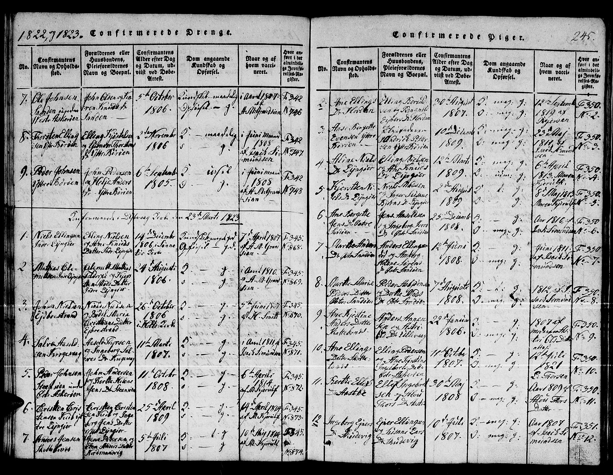 Dypvåg sokneprestkontor, AV/SAK-1111-0007/F/Fb/Fba/L0009: Parish register (copy) no. B 9, 1816-1842, p. 245