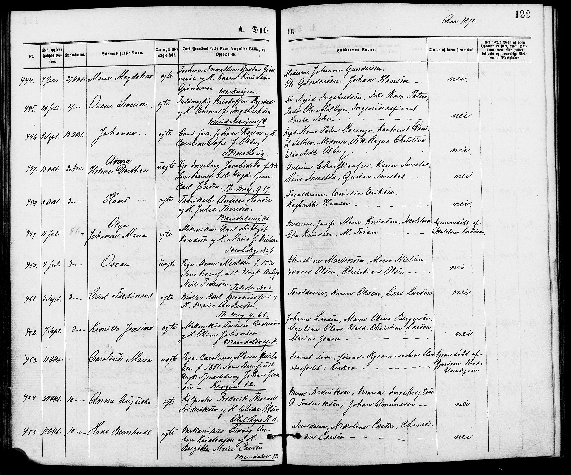 Gamle Aker prestekontor Kirkebøker, SAO/A-10617a/G/L0003: Parish register (copy) no. 3, 1869-1874, p. 122
