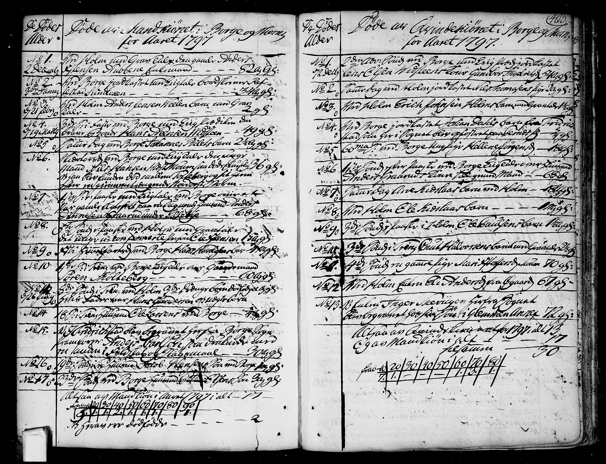Borge prestekontor Kirkebøker, SAO/A-10903/F/Fa/L0002: Parish register (official) no. I 2, 1791-1817, p. 405