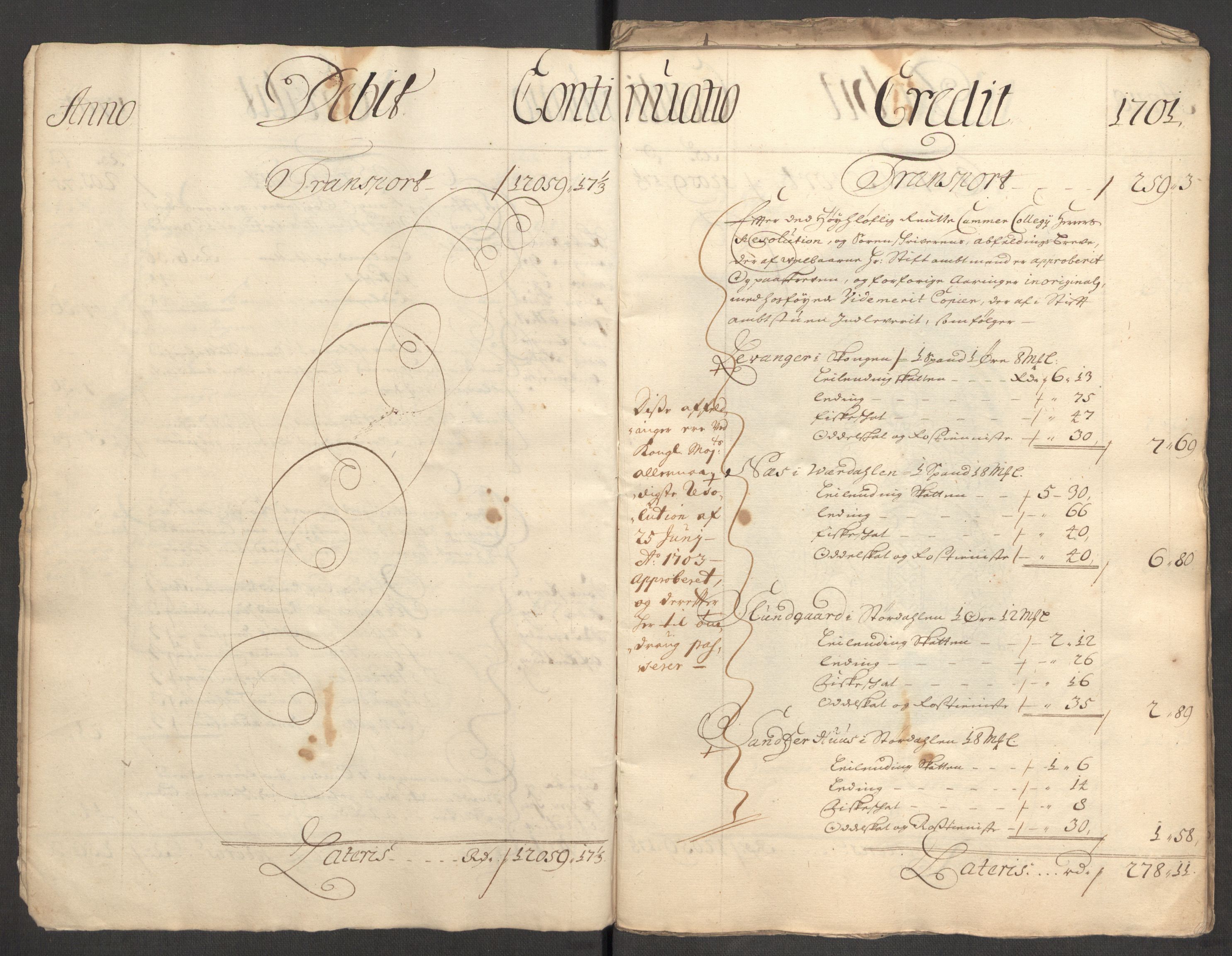 Rentekammeret inntil 1814, Reviderte regnskaper, Fogderegnskap, AV/RA-EA-4092/R62/L4193: Fogderegnskap Stjørdal og Verdal, 1701-1702, p. 9