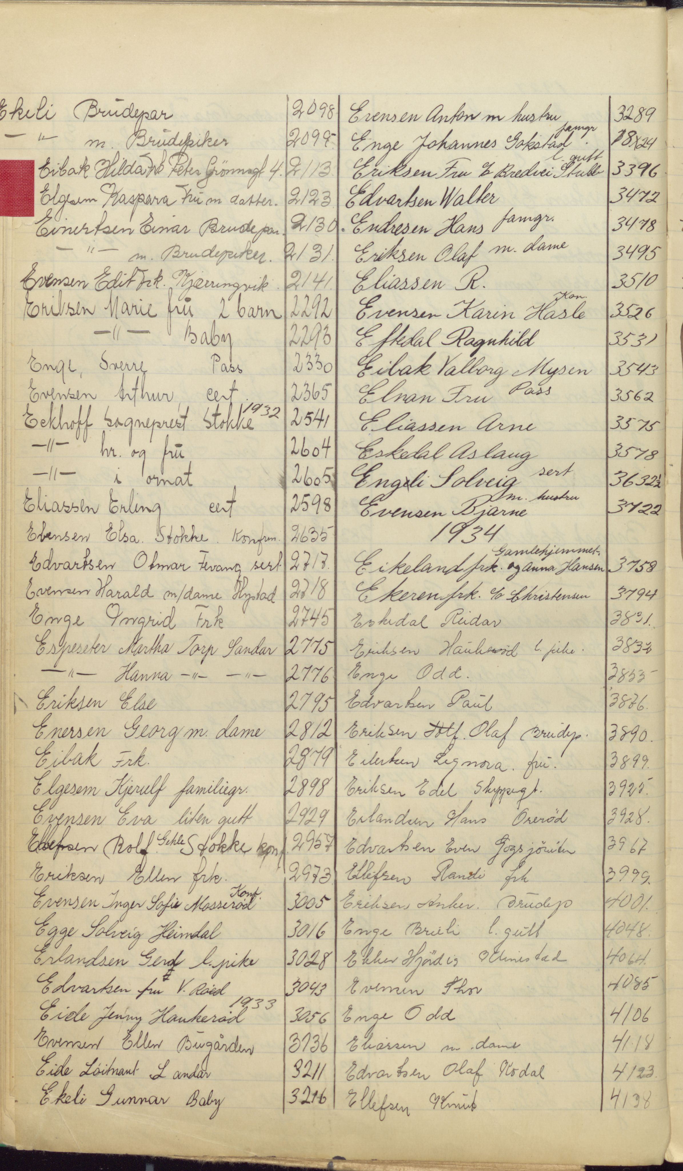 Pa 1494 - Jørgensen, Antonius. Fotograf, VEMU/A-2760/F/Fa, 1927-2004, p. 16