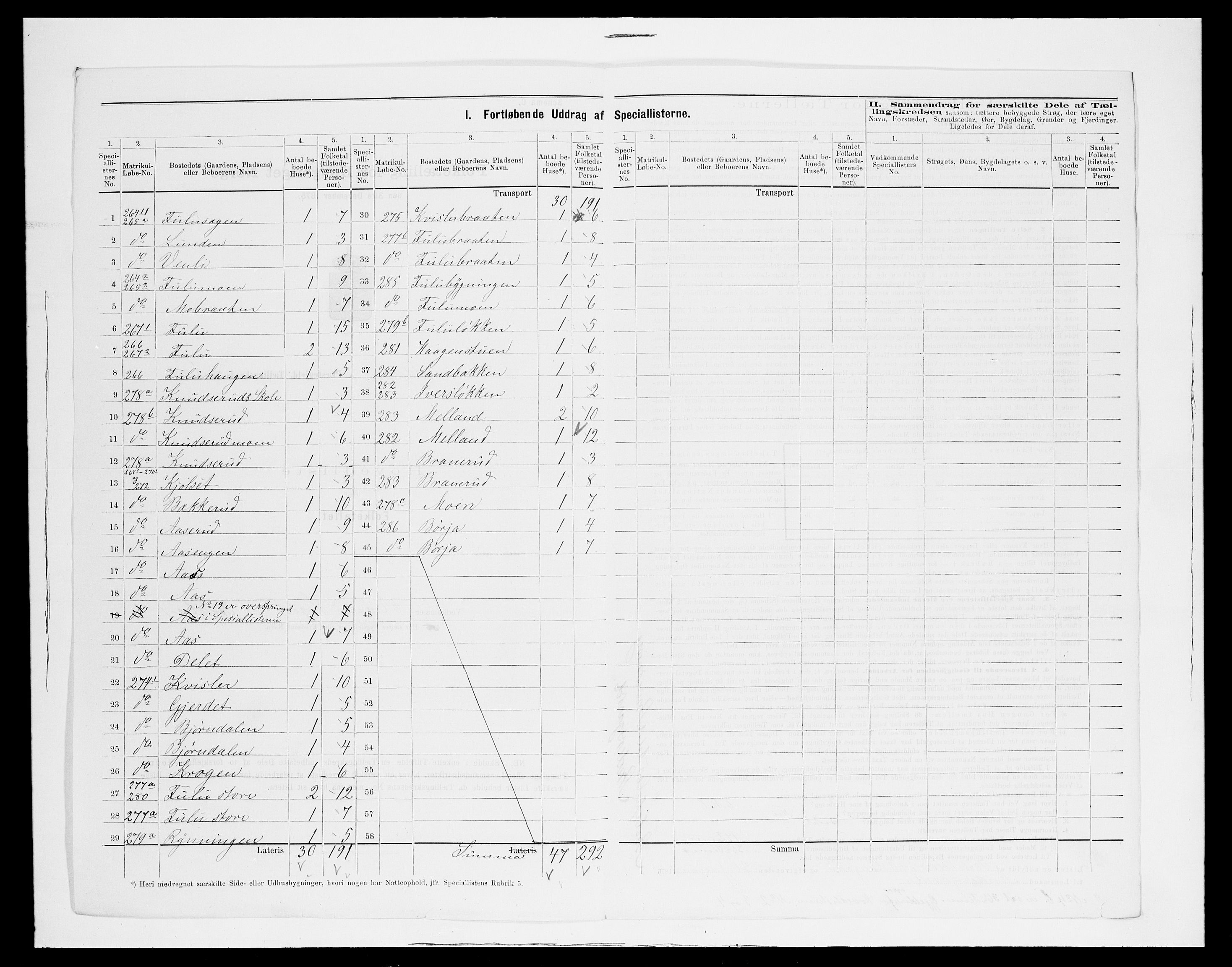 SAH, 1875 census for 0419P Sør-Odal, 1875, p. 30