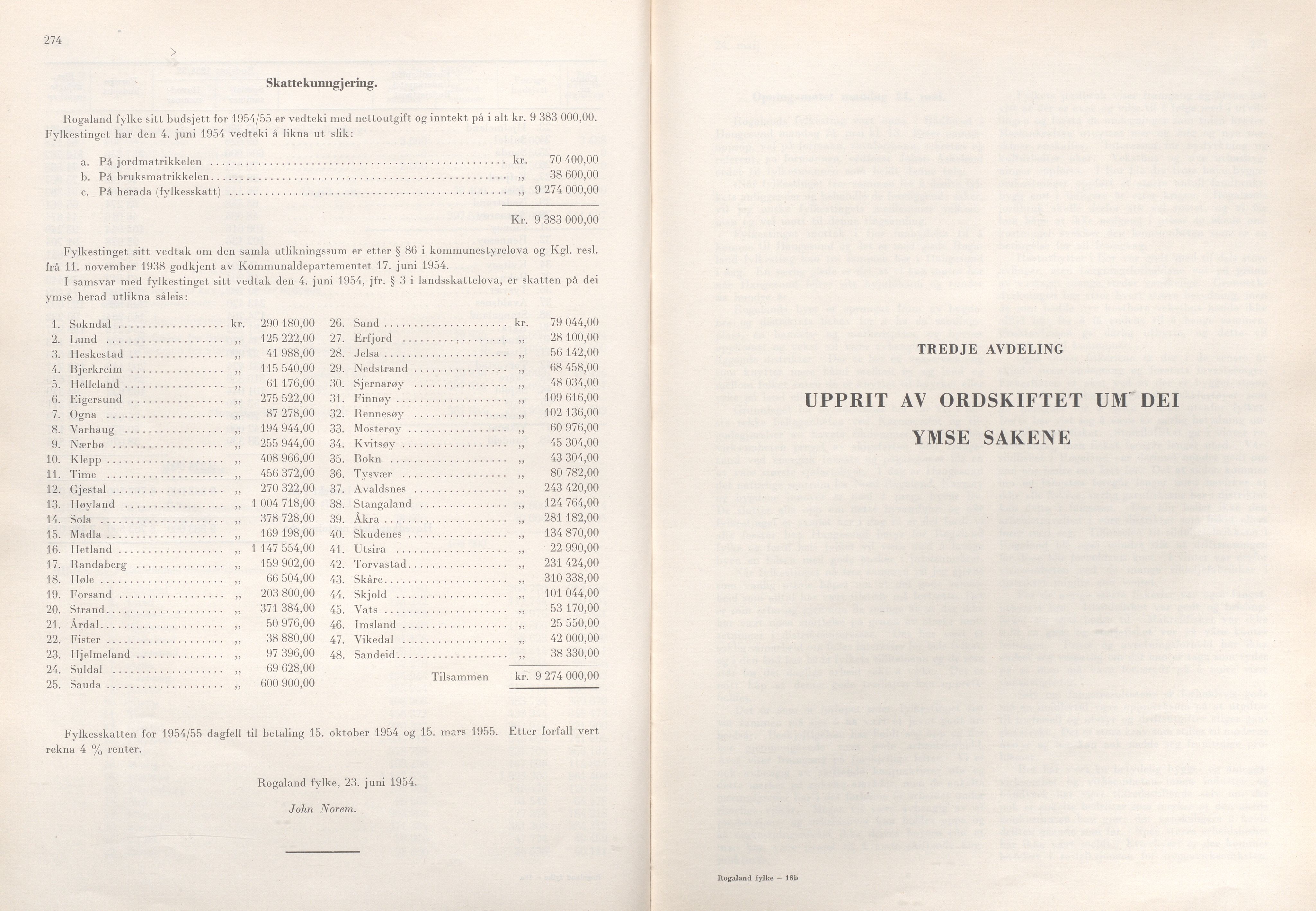 Rogaland fylkeskommune - Fylkesrådmannen , IKAR/A-900/A/Aa/Aaa/L0073: Møtebok , 1954, p. 274-275