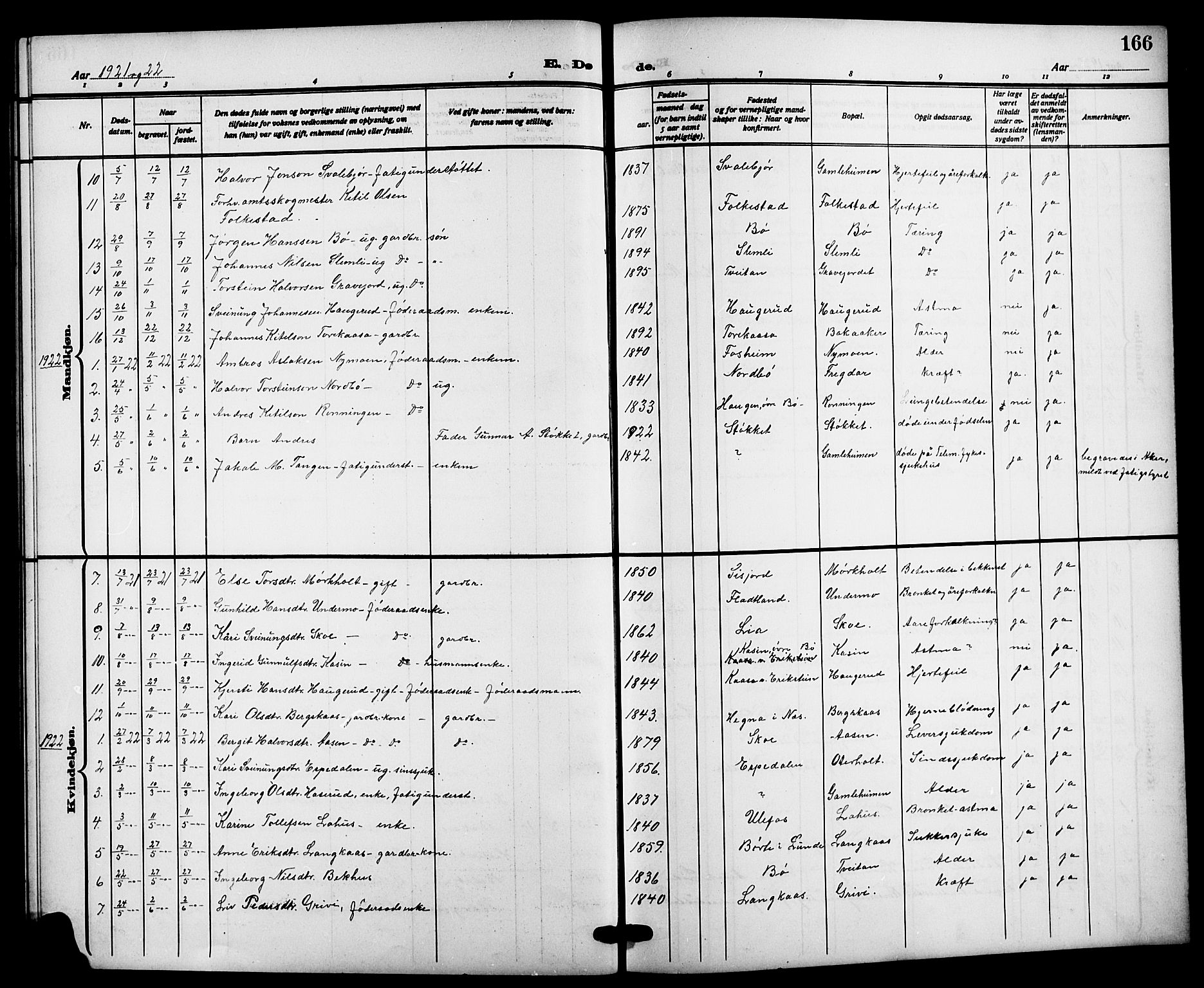 Bø kirkebøker, SAKO/A-257/G/Ga/L0007: Parish register (copy) no. 7, 1909-1924, p. 166