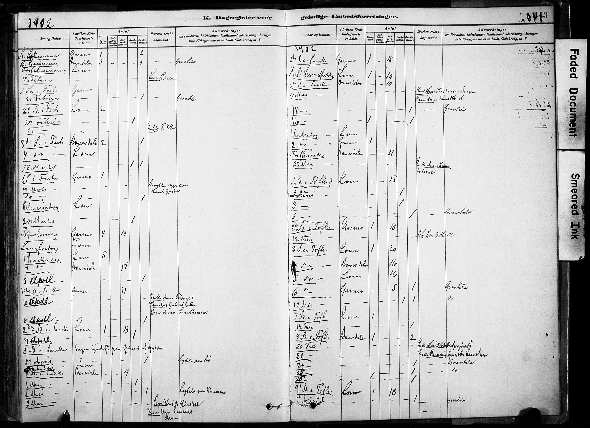 Lom prestekontor, AV/SAH-PREST-070/K/L0009: Parish register (official) no. 9, 1878-1907, p. 143