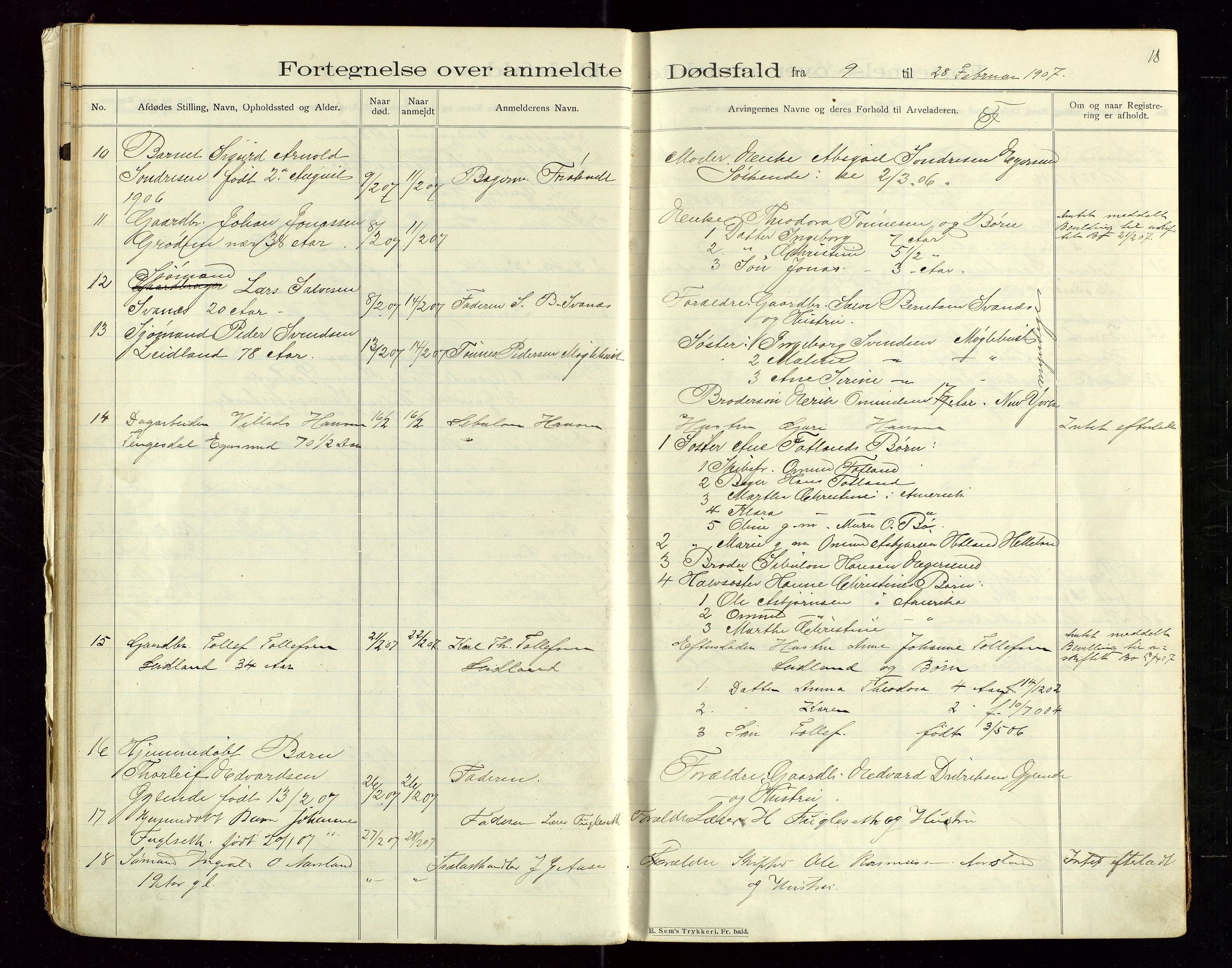 Eigersund lensmannskontor, SAST/A-100171/Gga/L0005: "Dødsfalds-Protokol" m/alfabetisk navneregister, 1905-1913, p. 18