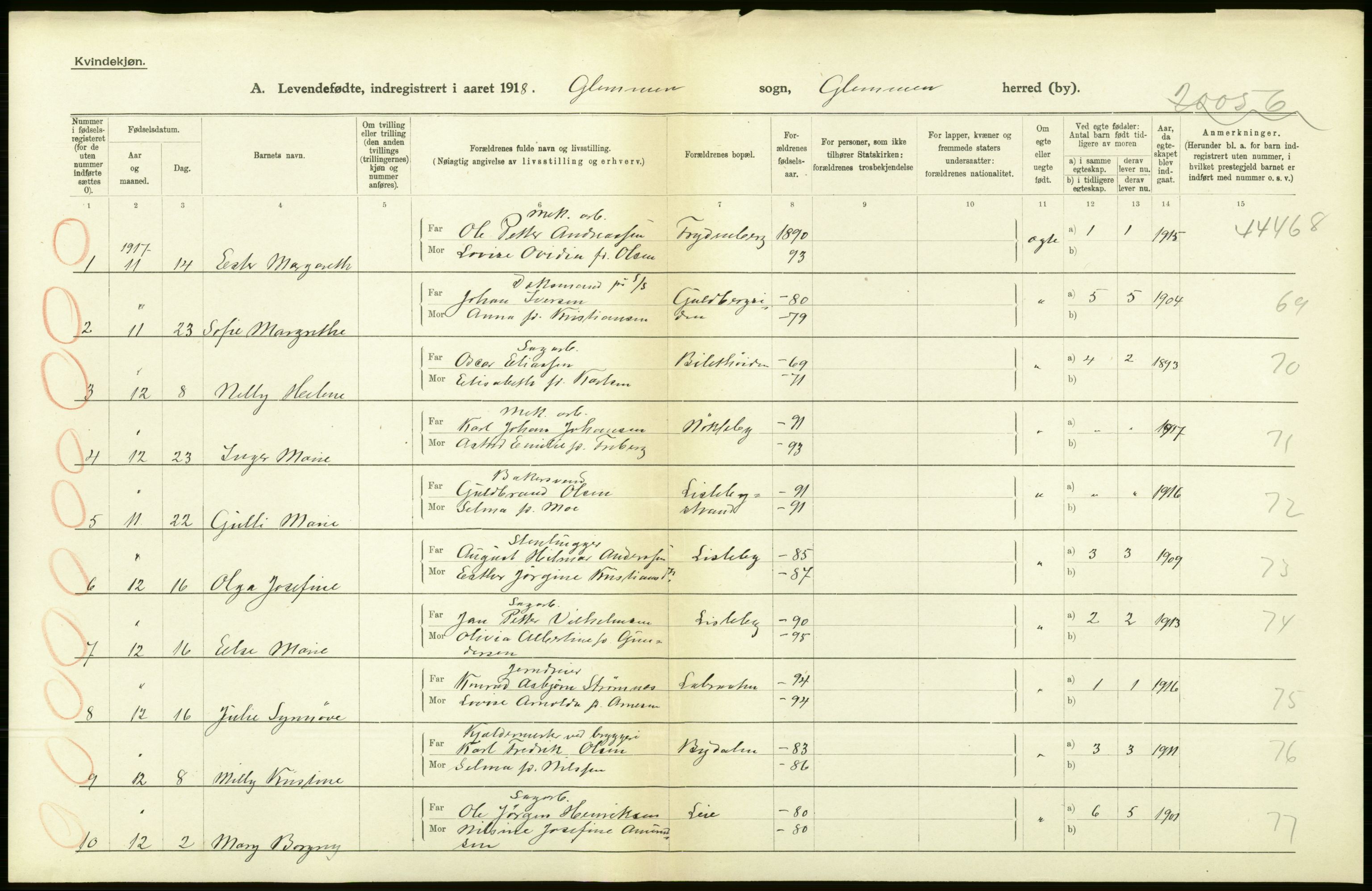 Statistisk sentralbyrå, Sosiodemografiske emner, Befolkning, RA/S-2228/D/Df/Dfb/Dfbh/L0001: Østfold fylke: Levendefødte menn og kvinner. Bygder., 1918, p. 418