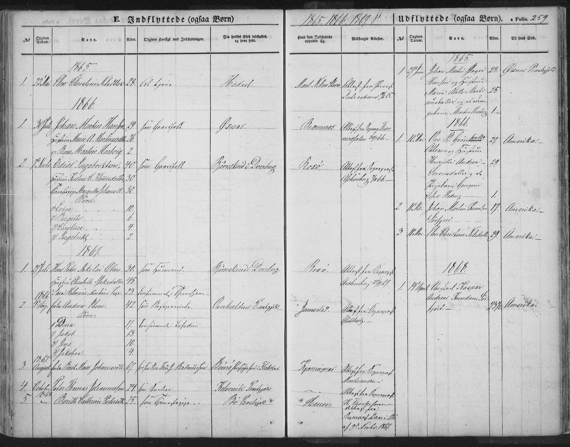 Ministerialprotokoller, klokkerbøker og fødselsregistre - Nordland, AV/SAT-A-1459/895/L1369: Parish register (official) no. 895A04, 1852-1872, p. 259