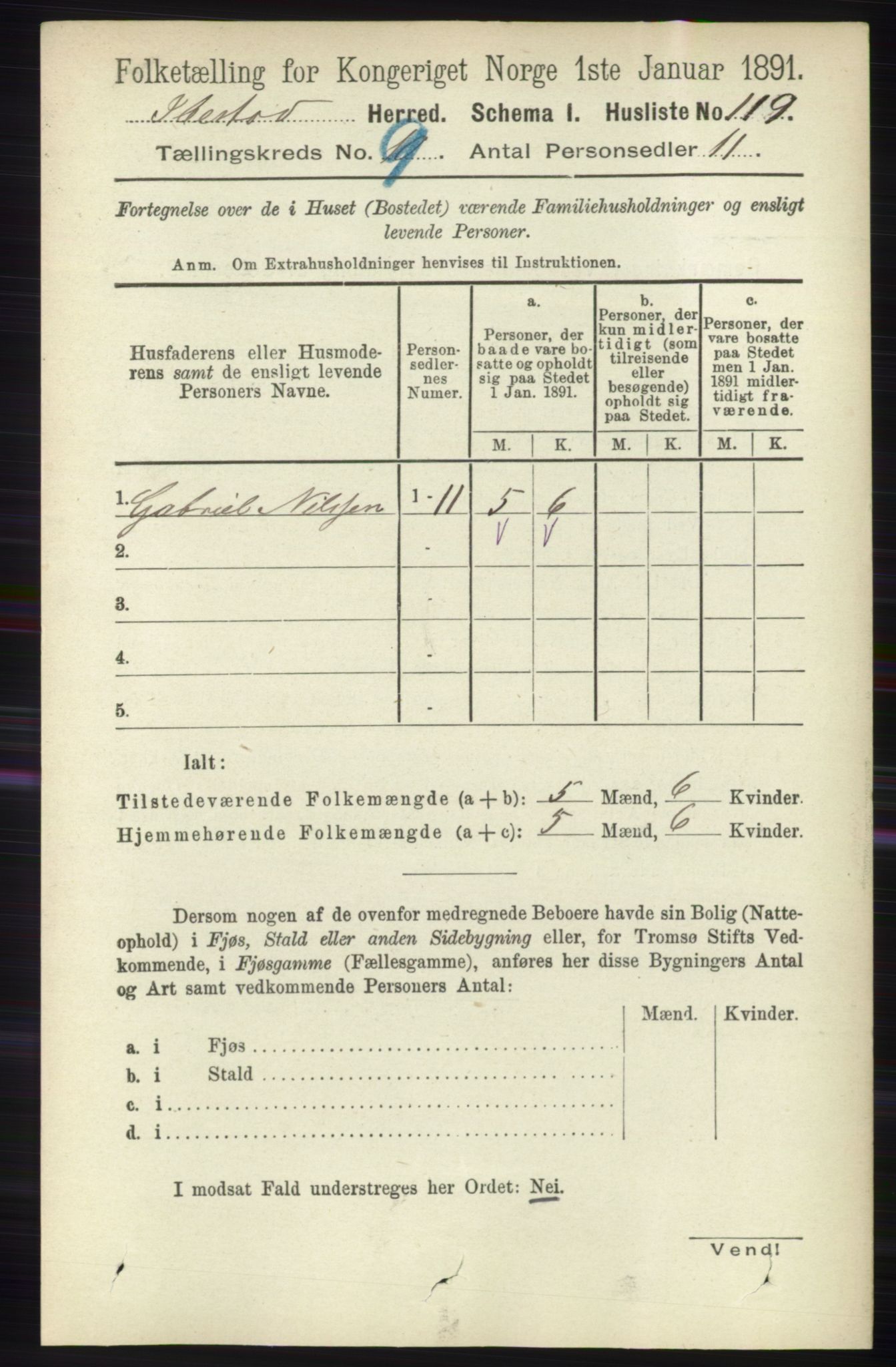 RA, 1891 census for 1917 Ibestad, 1891, p. 5970