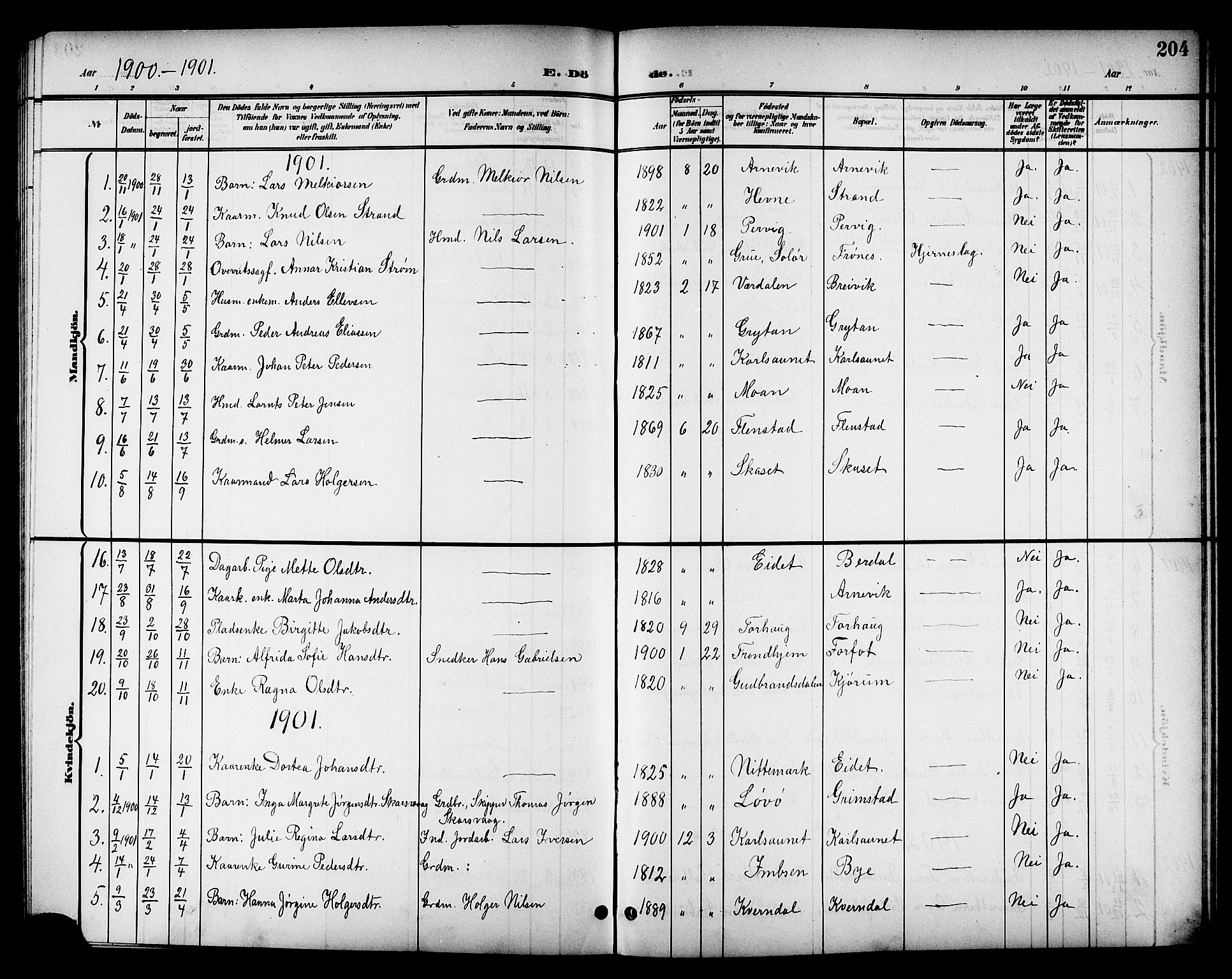 Ministerialprotokoller, klokkerbøker og fødselsregistre - Sør-Trøndelag, SAT/A-1456/655/L0688: Parish register (copy) no. 655C04, 1899-1922, p. 204