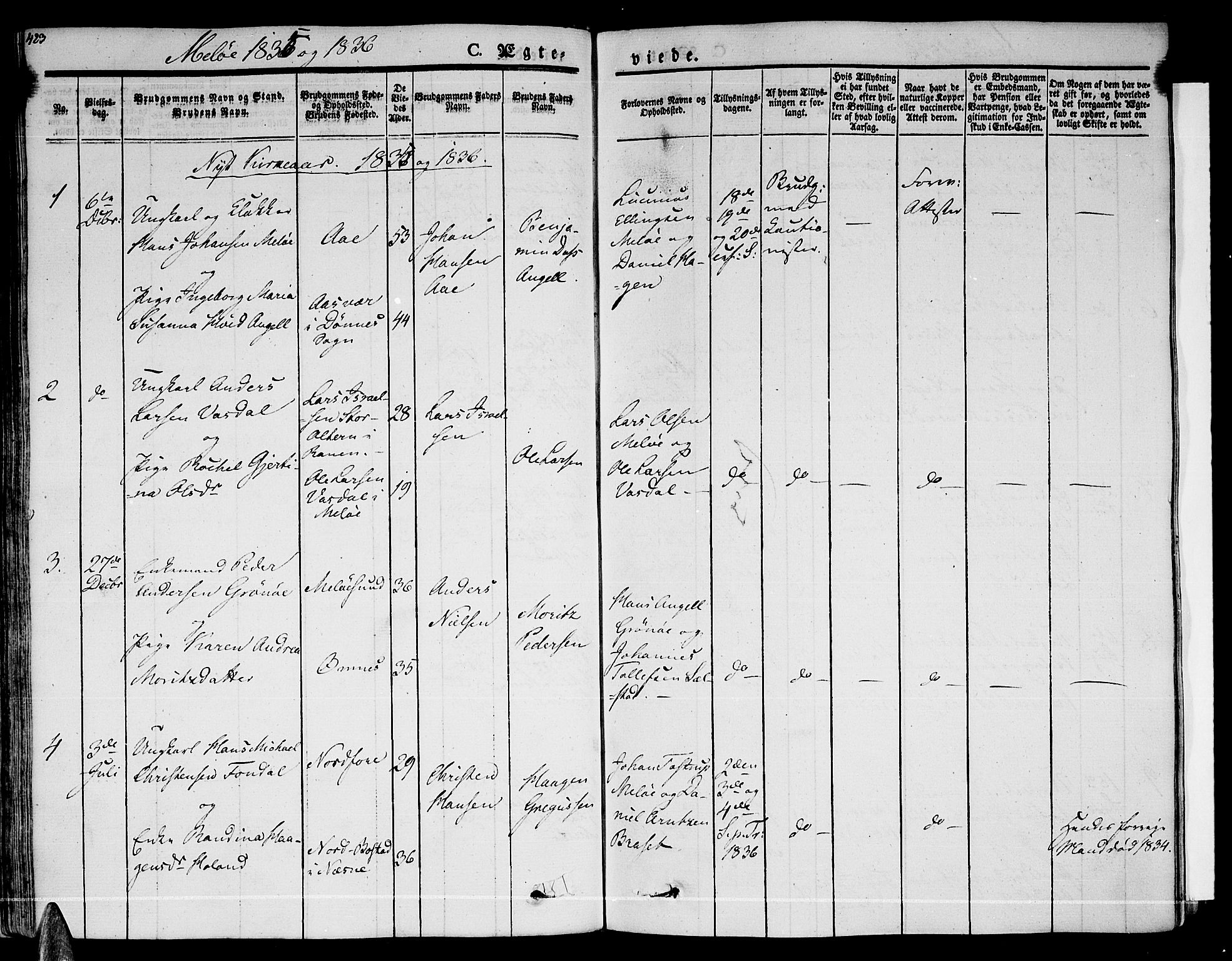 Ministerialprotokoller, klokkerbøker og fødselsregistre - Nordland, AV/SAT-A-1459/841/L0600: Parish register (official) no. 841A07 /2, 1824-1843, p. 423