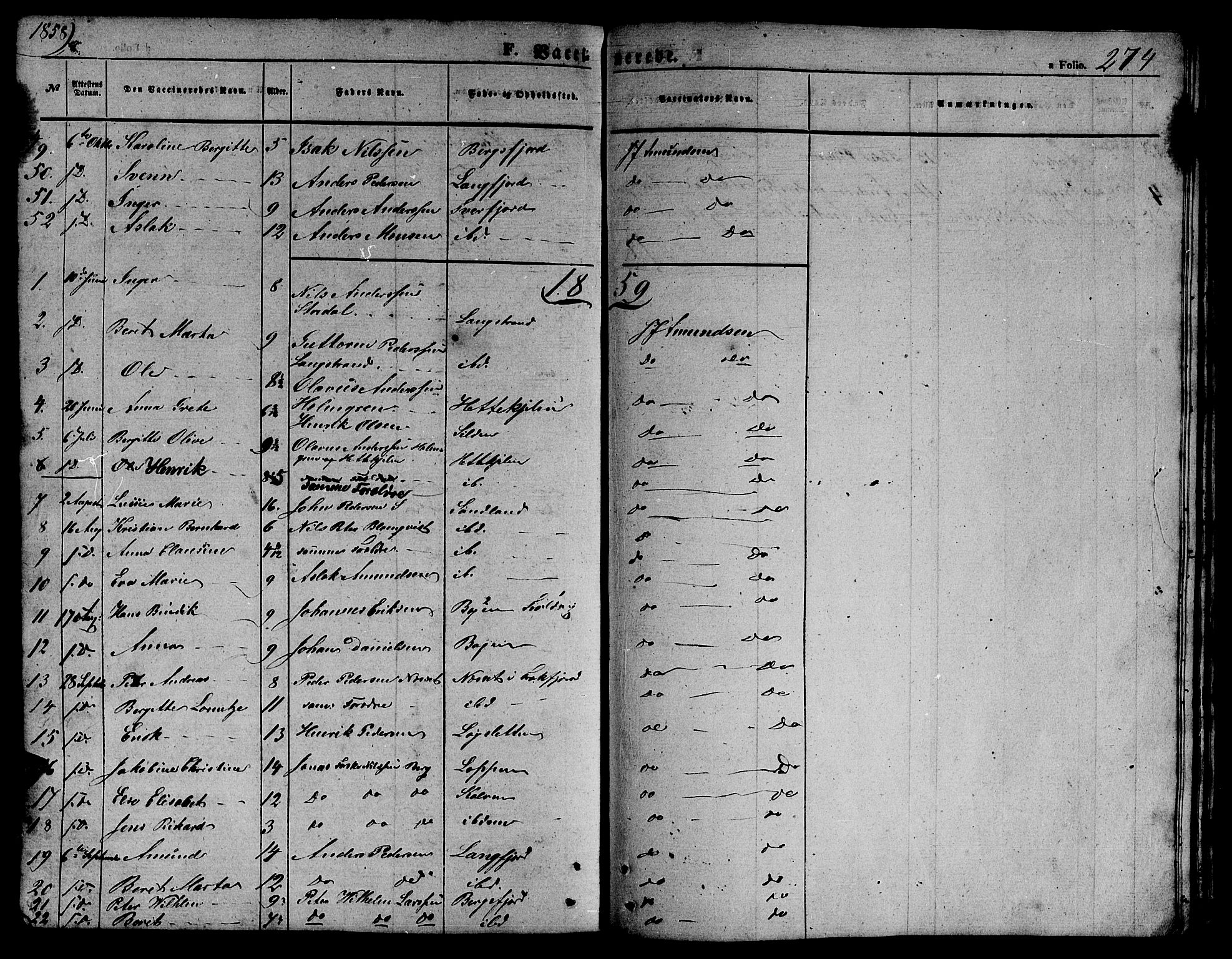 Loppa sokneprestkontor, SATØ/S-1339/H/Hb/L0002klokker: Parish register (copy) no. 2, 1850-1880, p. 274