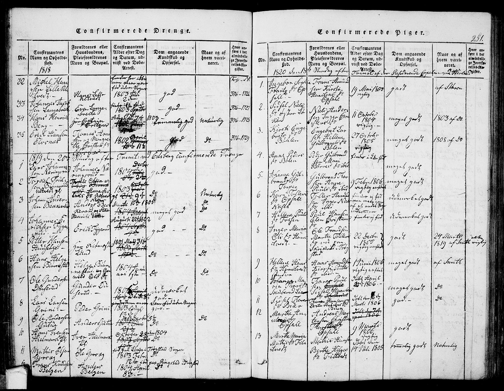 Eidsberg prestekontor Kirkebøker, AV/SAO-A-10905/G/Ga/L0001: Parish register (copy) no. I 1, 1814-1831, p. 251