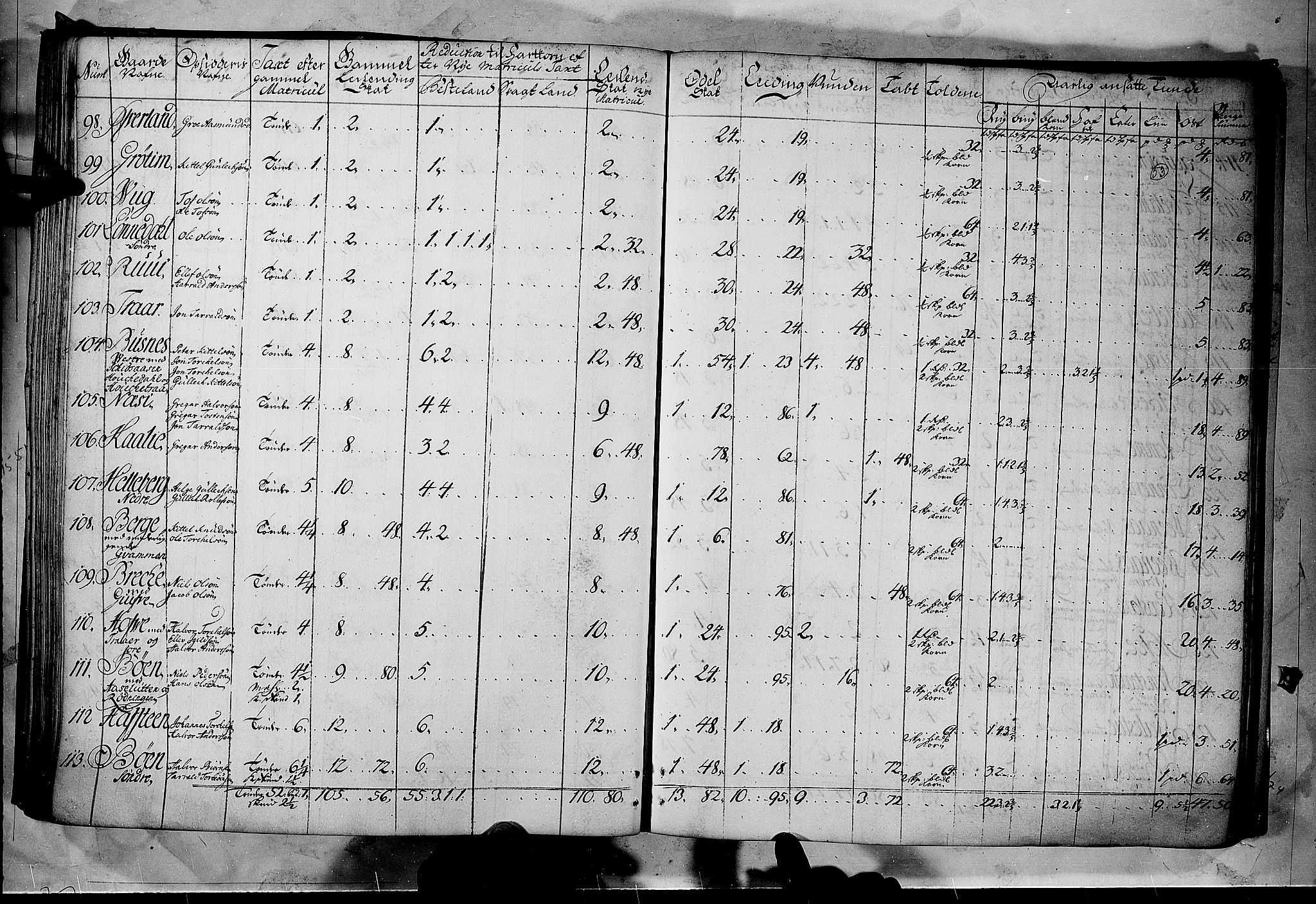 Rentekammeret inntil 1814, Realistisk ordnet avdeling, AV/RA-EA-4070/N/Nb/Nbf/L0122: Øvre og Nedre Telemark matrikkelprotokoll, 1723, p. 52b-53a