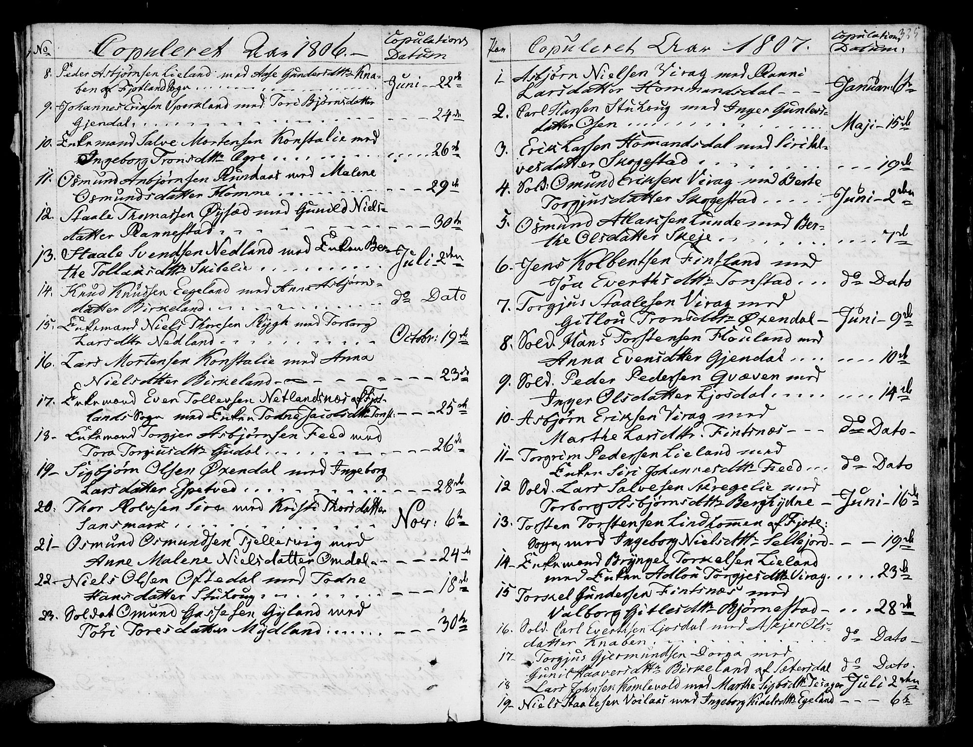 Bakke sokneprestkontor, SAK/1111-0002/F/Fa/Faa/L0002: Parish register (official) no. A 2, 1780-1816, p. 325