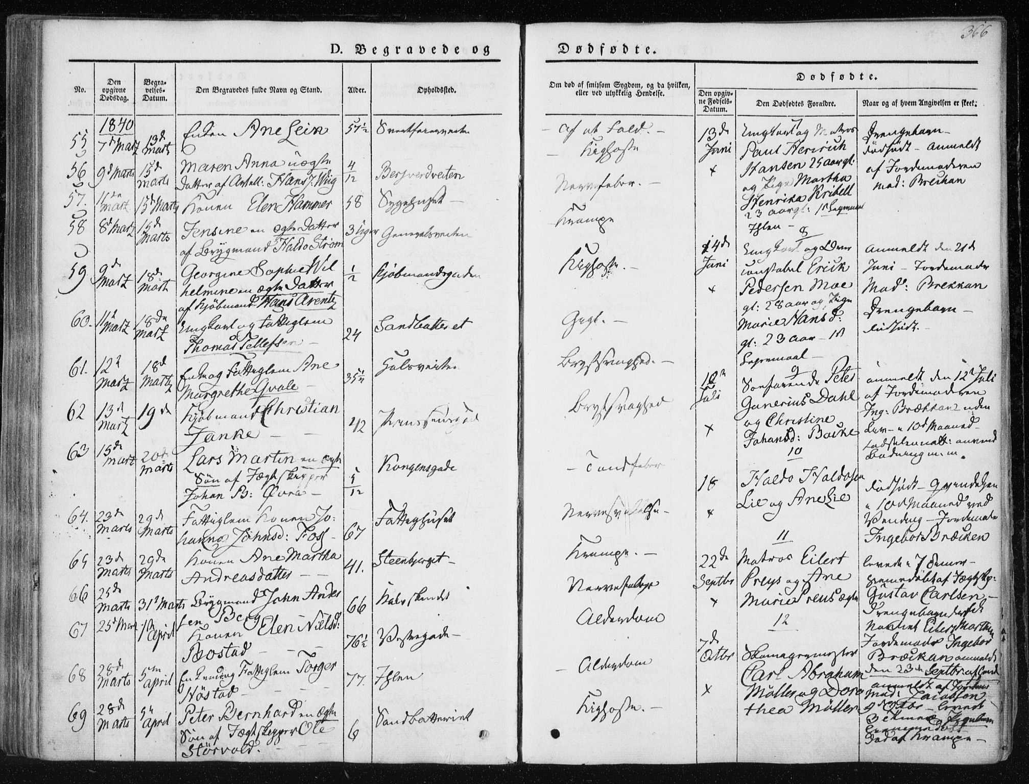 Ministerialprotokoller, klokkerbøker og fødselsregistre - Sør-Trøndelag, SAT/A-1456/601/L0049: Parish register (official) no. 601A17, 1839-1847, p. 366