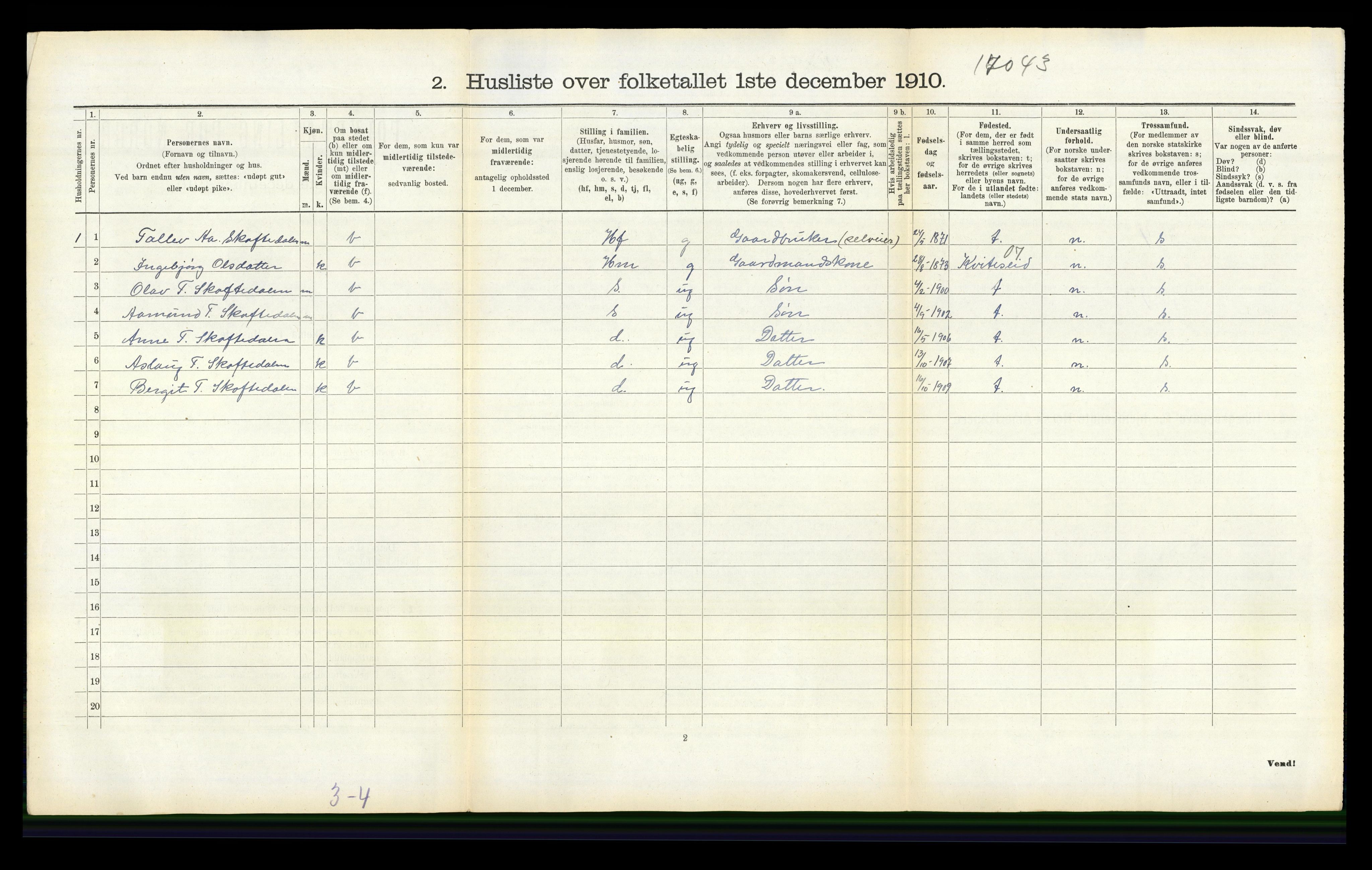 RA, 1910 census for Lårdal, 1910, p. 422