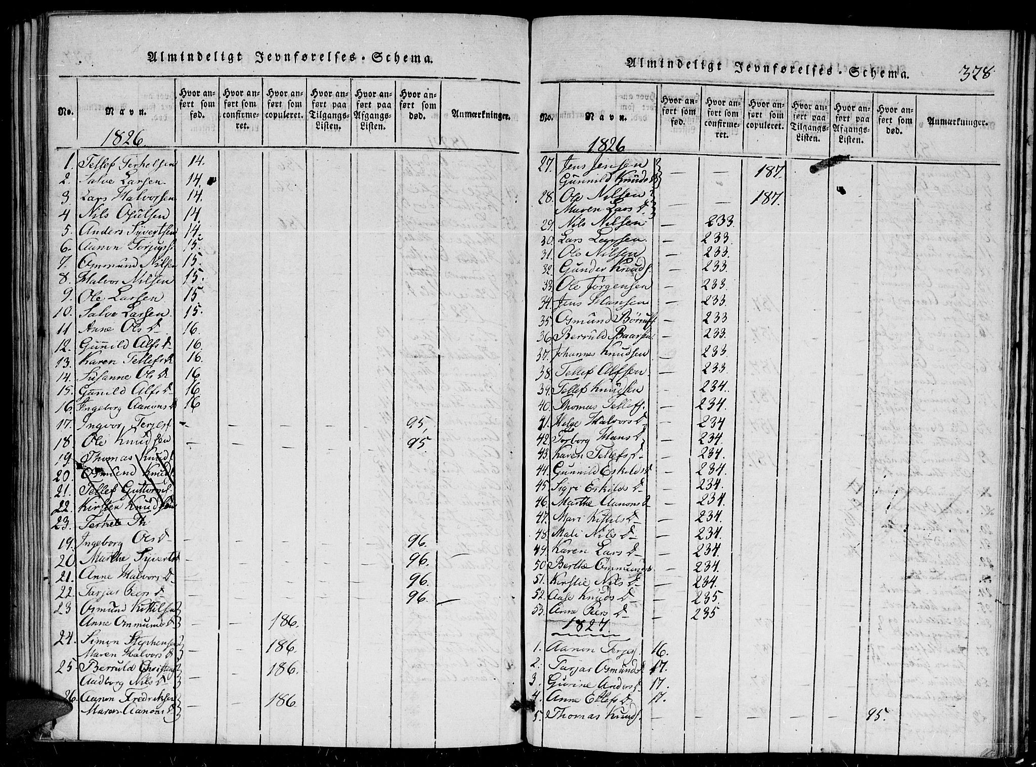 Herefoss sokneprestkontor, AV/SAK-1111-0019/F/Fa/Faa/L0001: Parish register (official) no. A 1, 1816-1860, p. 328