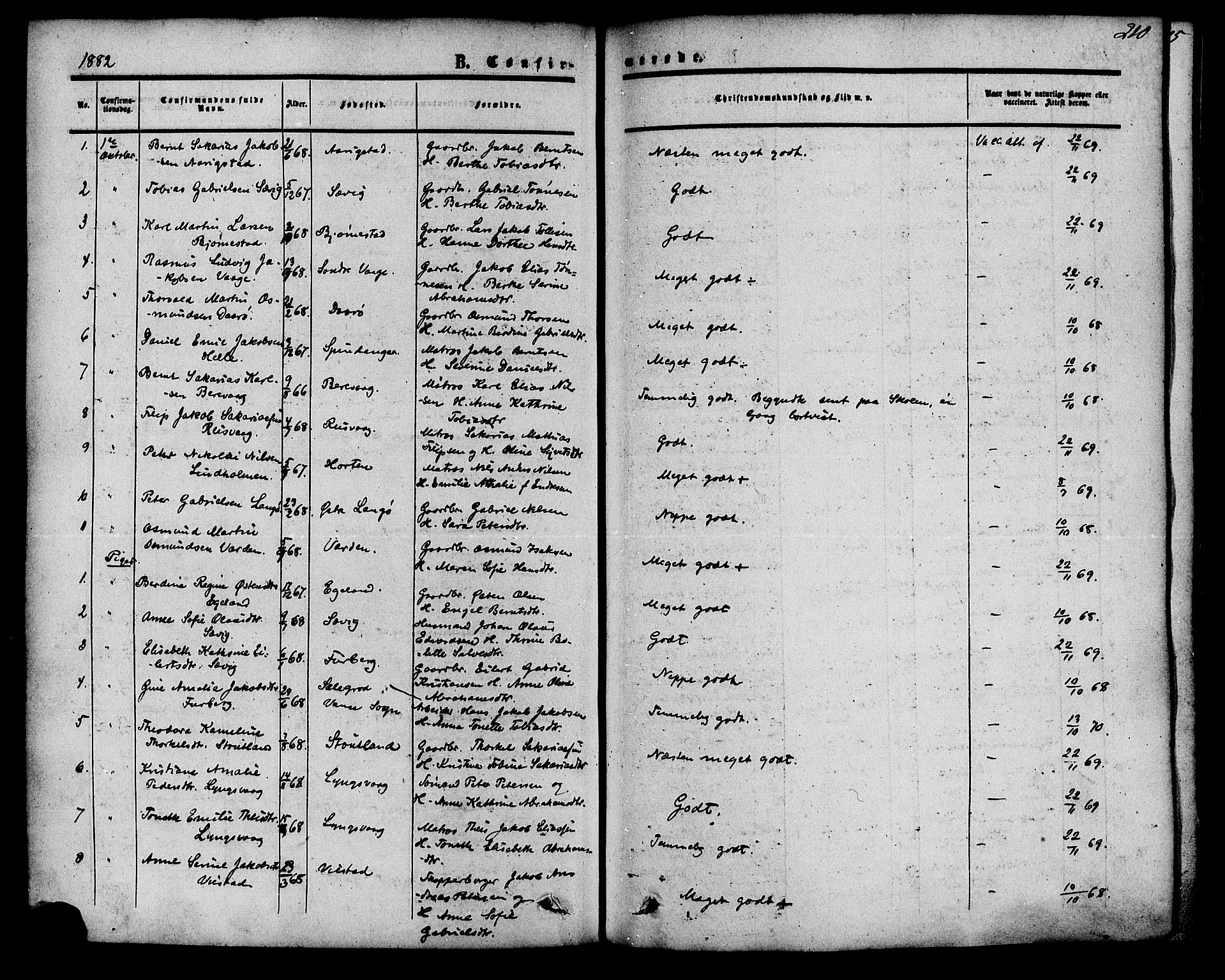 Herad sokneprestkontor, SAK/1111-0018/F/Fa/Fab/L0004: Parish register (official) no. A 4, 1853-1885, p. 210