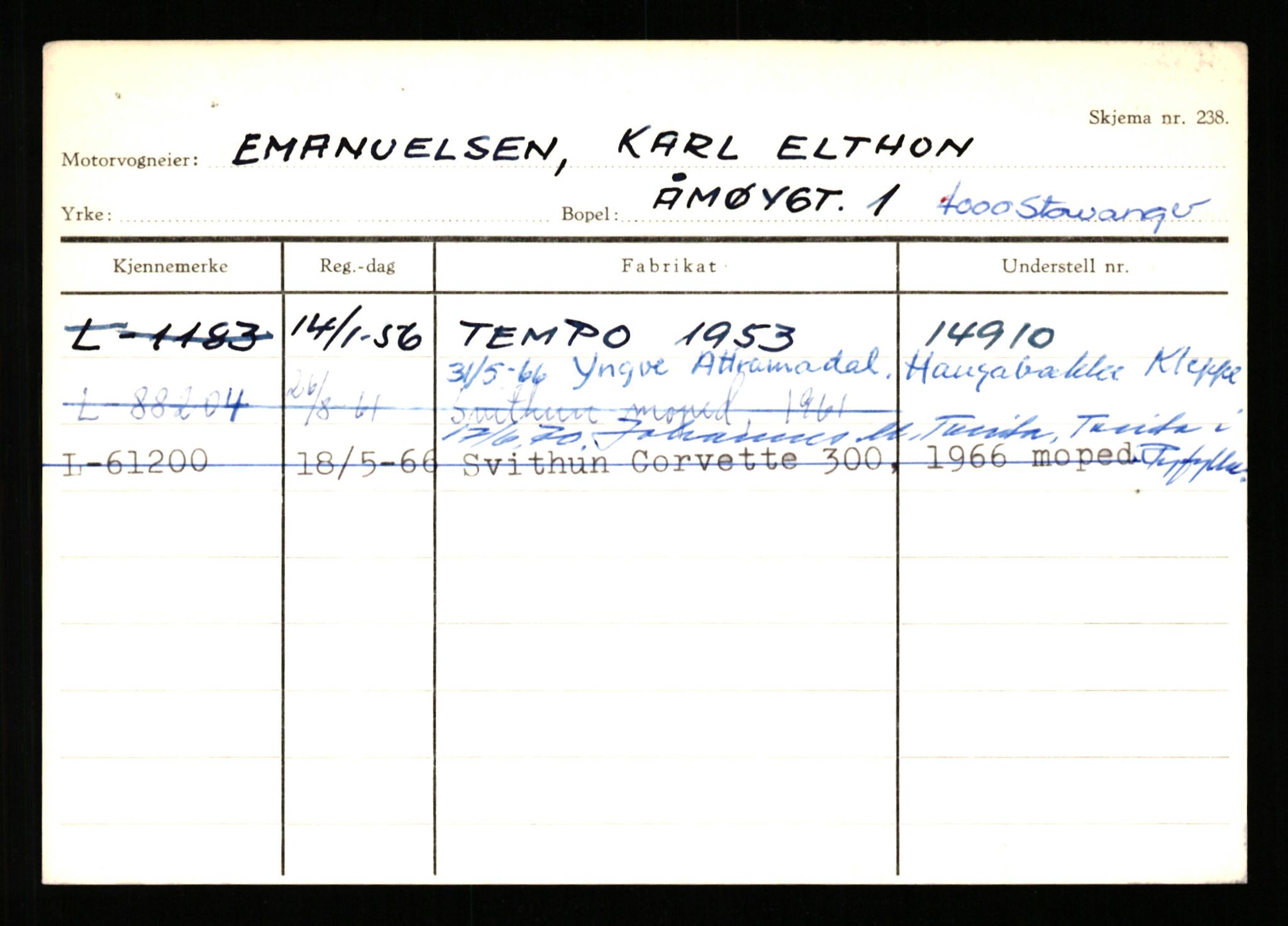 Stavanger trafikkstasjon, SAST/A-101942/0/H/L0007: Egerøy - Eppeland, 1930-1971, p. 2021