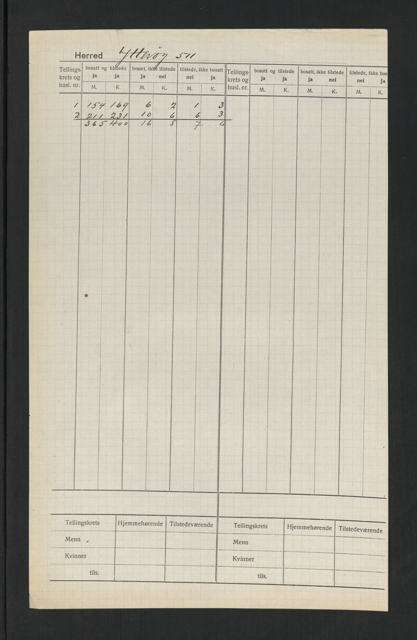 SAT, 1920 census for Ytterøy, 1920, p. 2