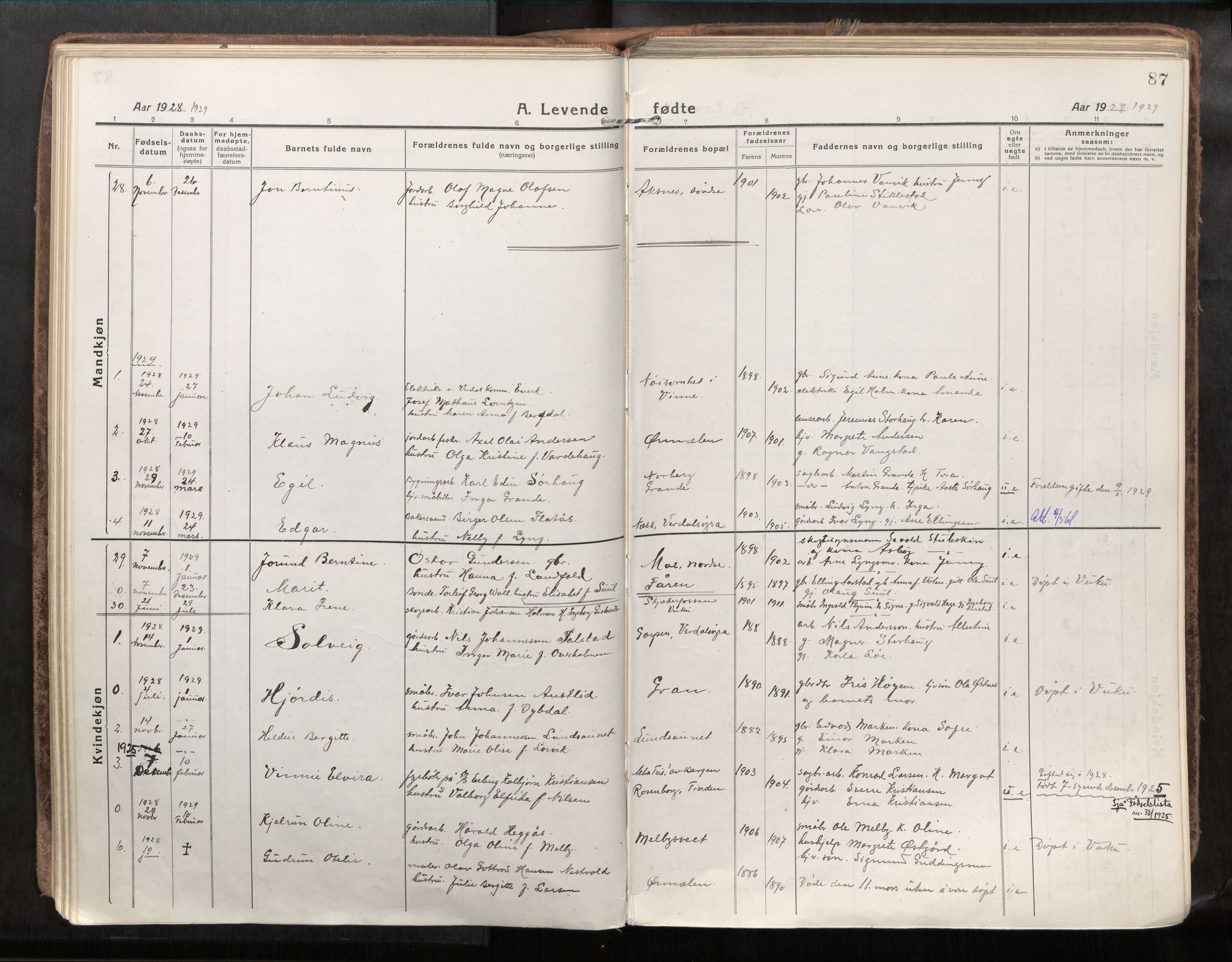 Verdal sokneprestkontor, AV/SAT-A-1156/2/H/Haa/L0001: Parish register (official) no. 1, 1917-1932, p. 87