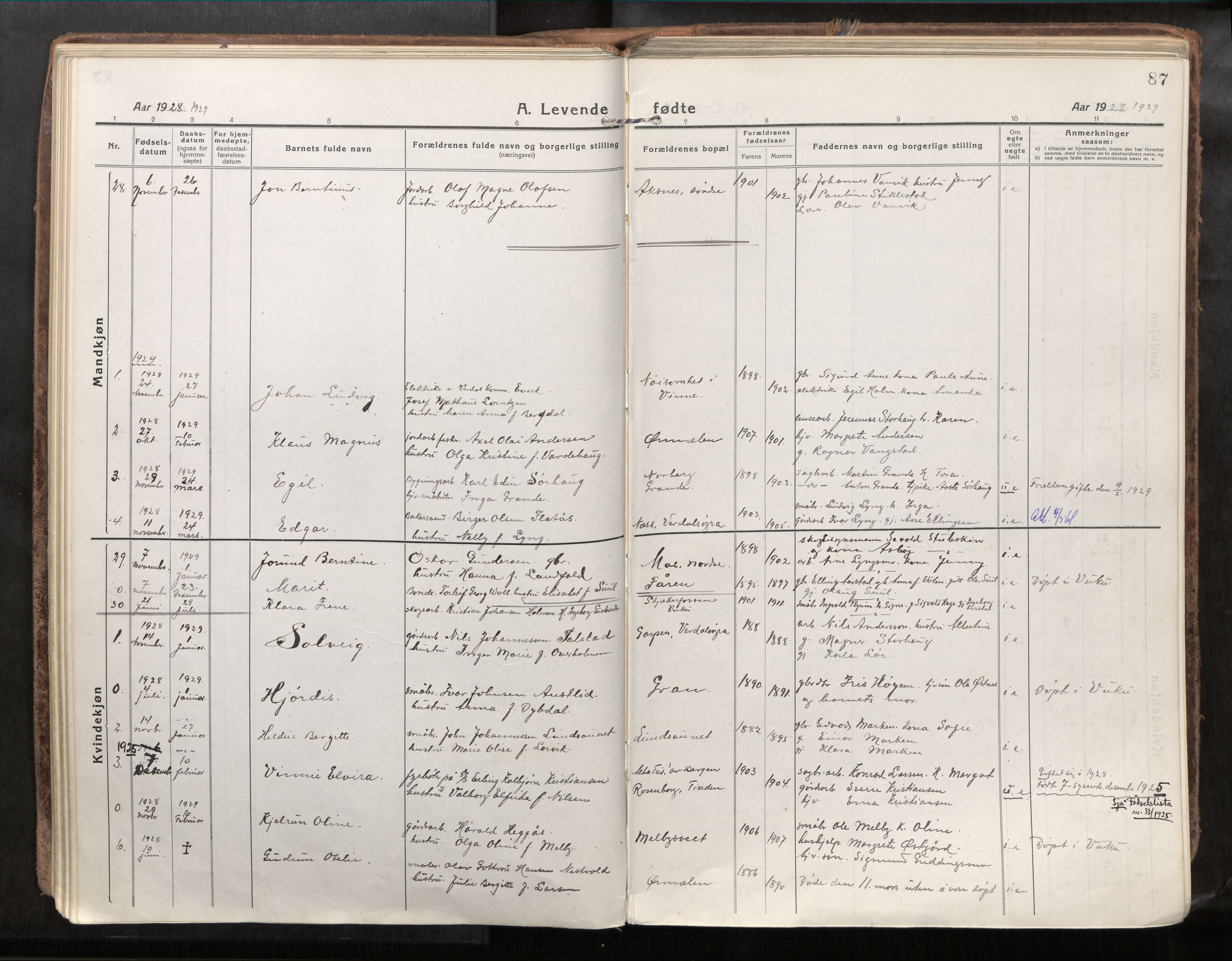 Verdal sokneprestkontor, SAT/A-1156/2/H/Haa/L0001: Parish register (official) no. 1, 1917-1932, p. 87