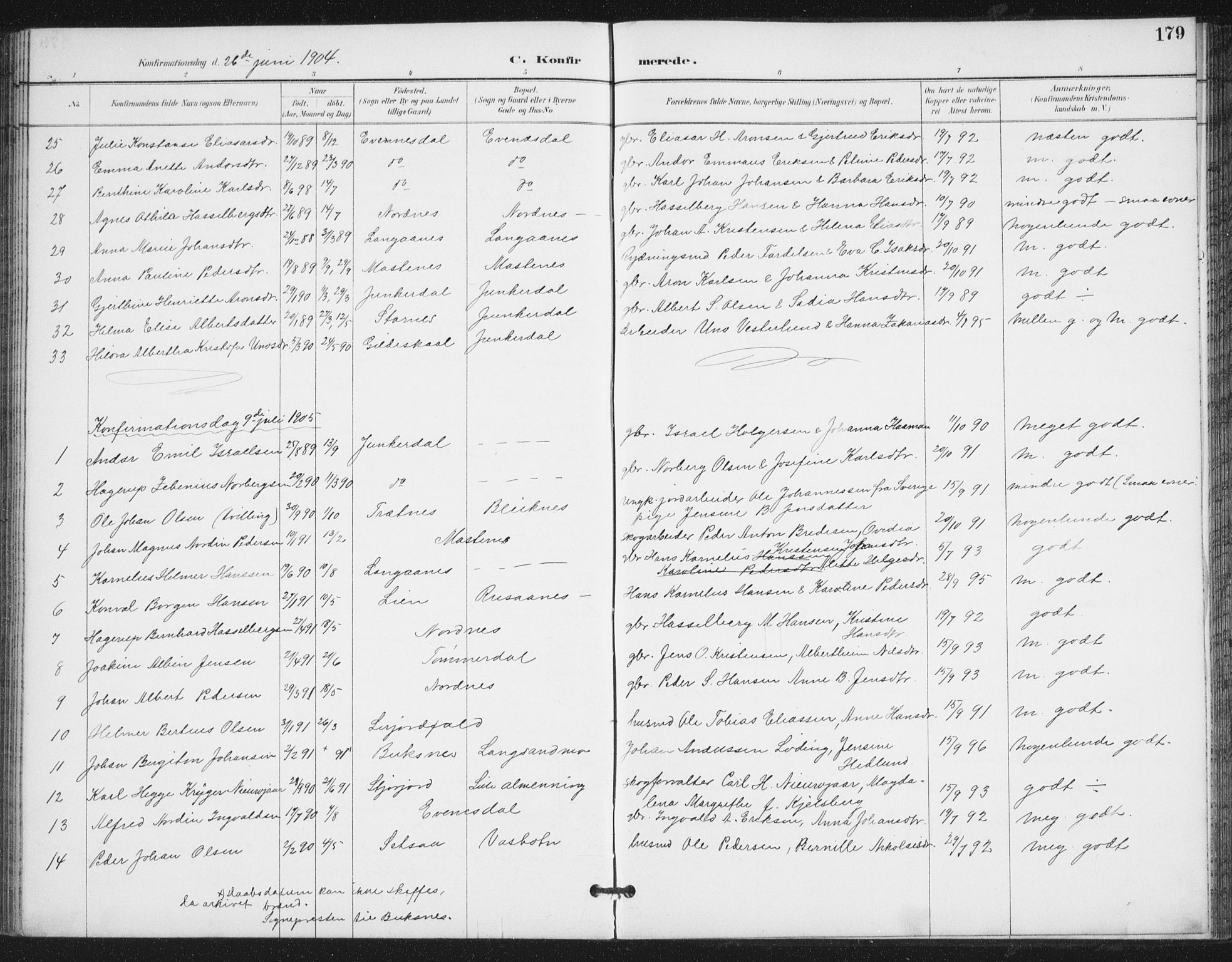 Ministerialprotokoller, klokkerbøker og fødselsregistre - Nordland, SAT/A-1459/847/L0682: Parish register (copy) no. 847C10, 1889-1907, p. 179