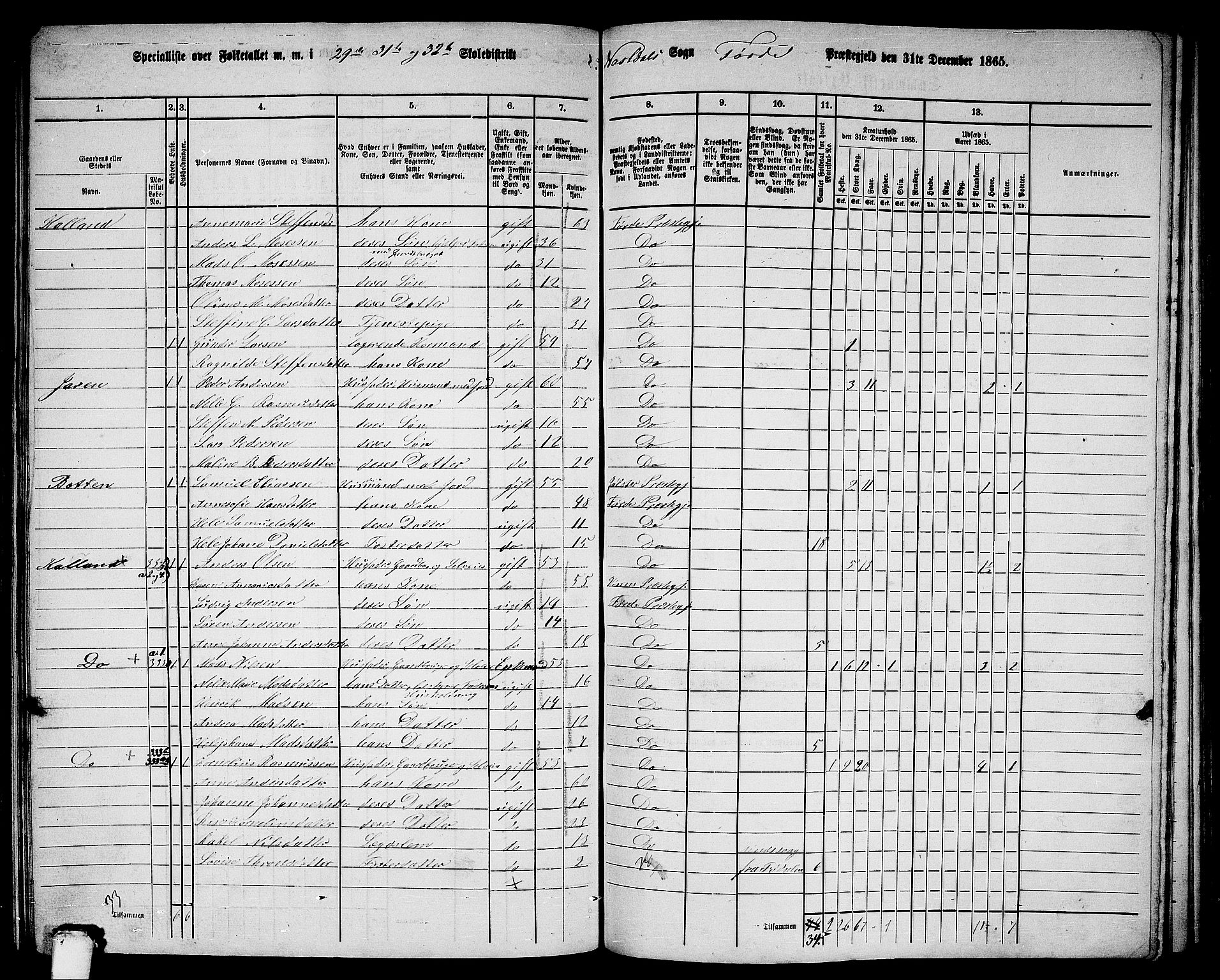 RA, 1865 census for Førde, 1865, p. 235