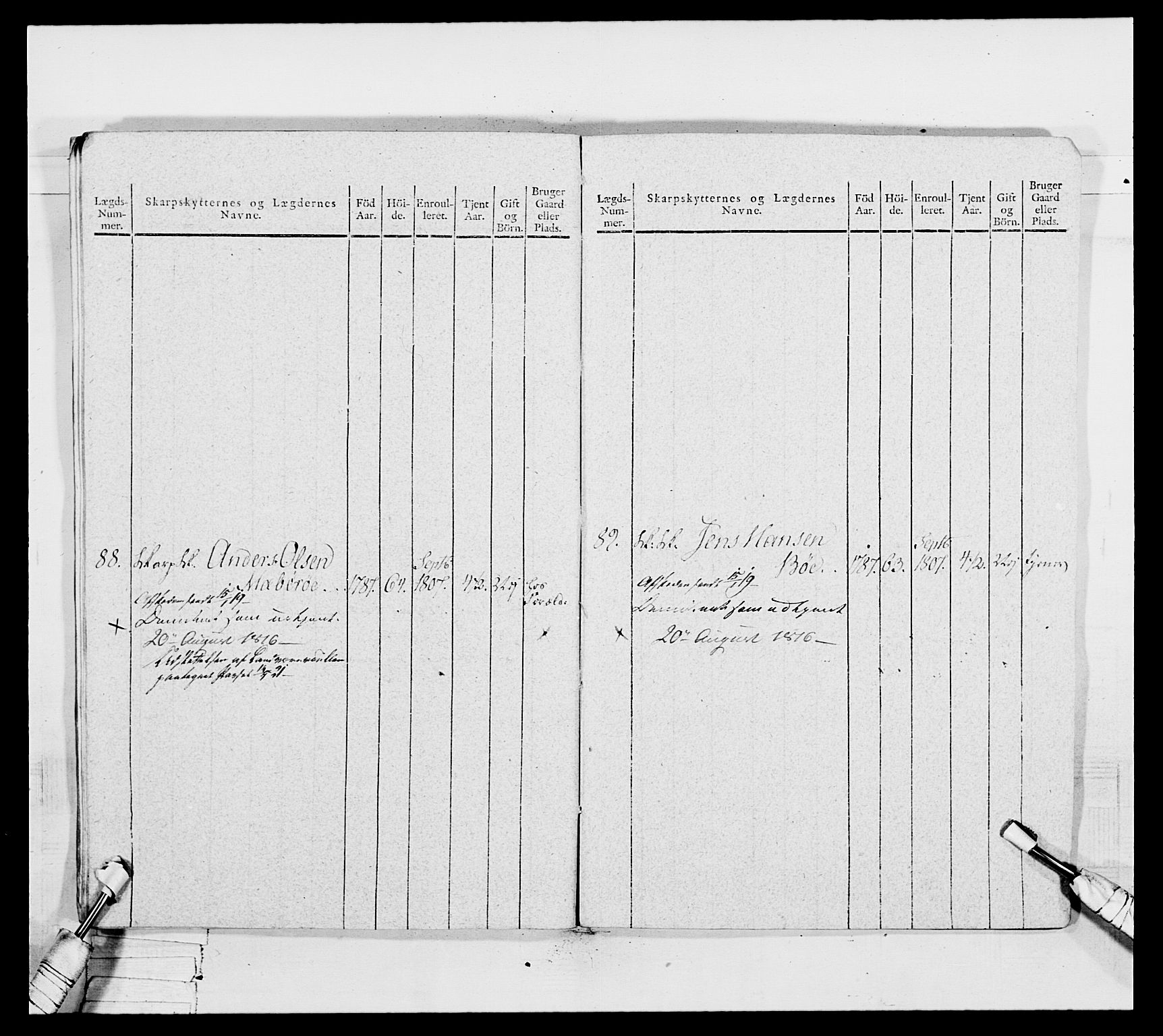 Generalitets- og kommissariatskollegiet, Det kongelige norske kommissariatskollegium, AV/RA-EA-5420/E/Eh/L0050: Akershusiske skarpskytterregiment, 1812, p. 416