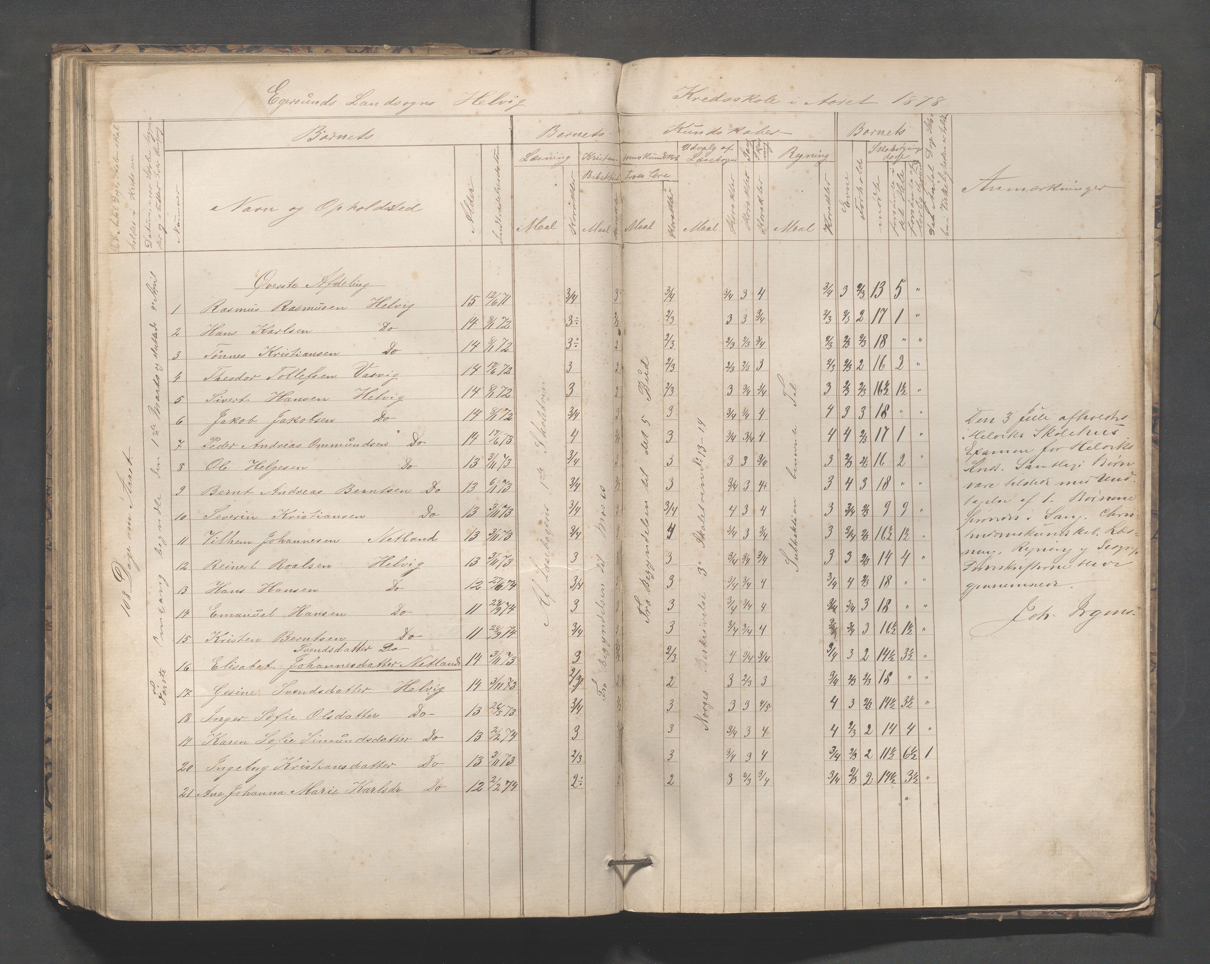 Eigersund kommune (Herredet) - Skolekommisjonen/skolestyret, IKAR/K-100453/Jb/L0005: Skoleprotokoll - Hegrestad, Netland, Helvik, Gjermestad , 1862-1878, p. 107