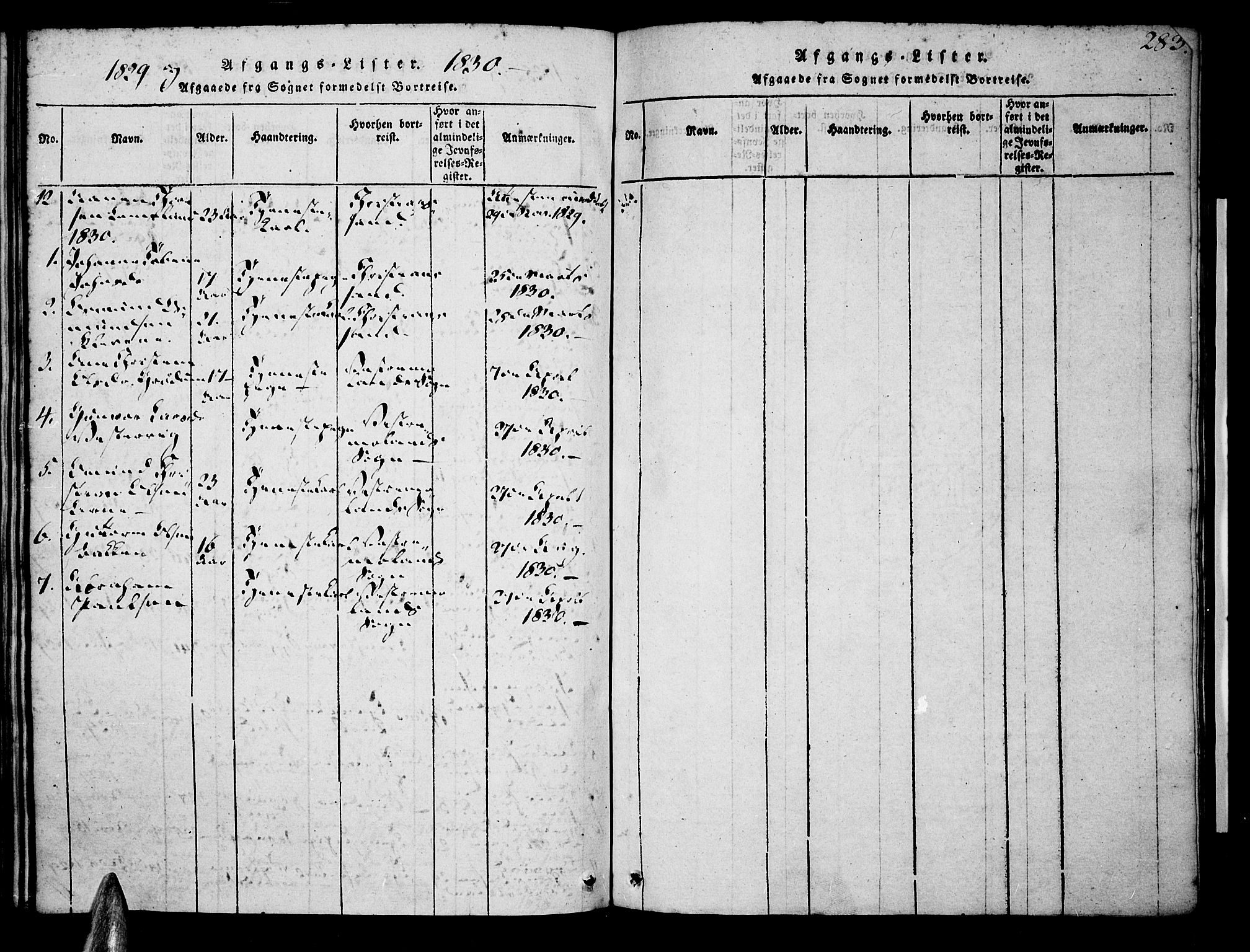 Tveit sokneprestkontor, SAK/1111-0043/F/Fa/L0002: Parish register (official) no. A 2, 1820-1830, p. 283