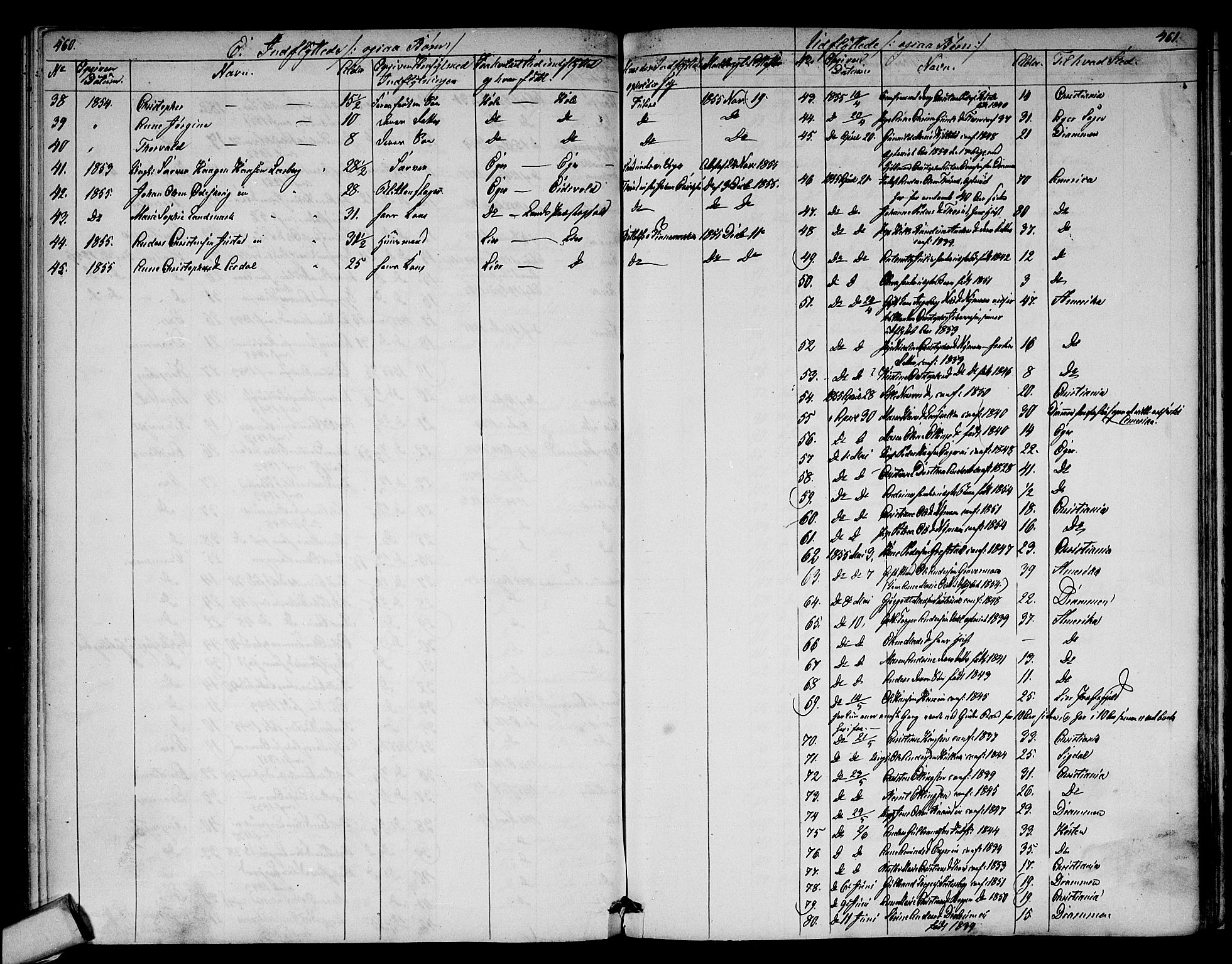 Modum kirkebøker, AV/SAKO-A-234/G/Ga/L0006: Parish register (copy) no. I 6, 1854-1868, p. 460-461